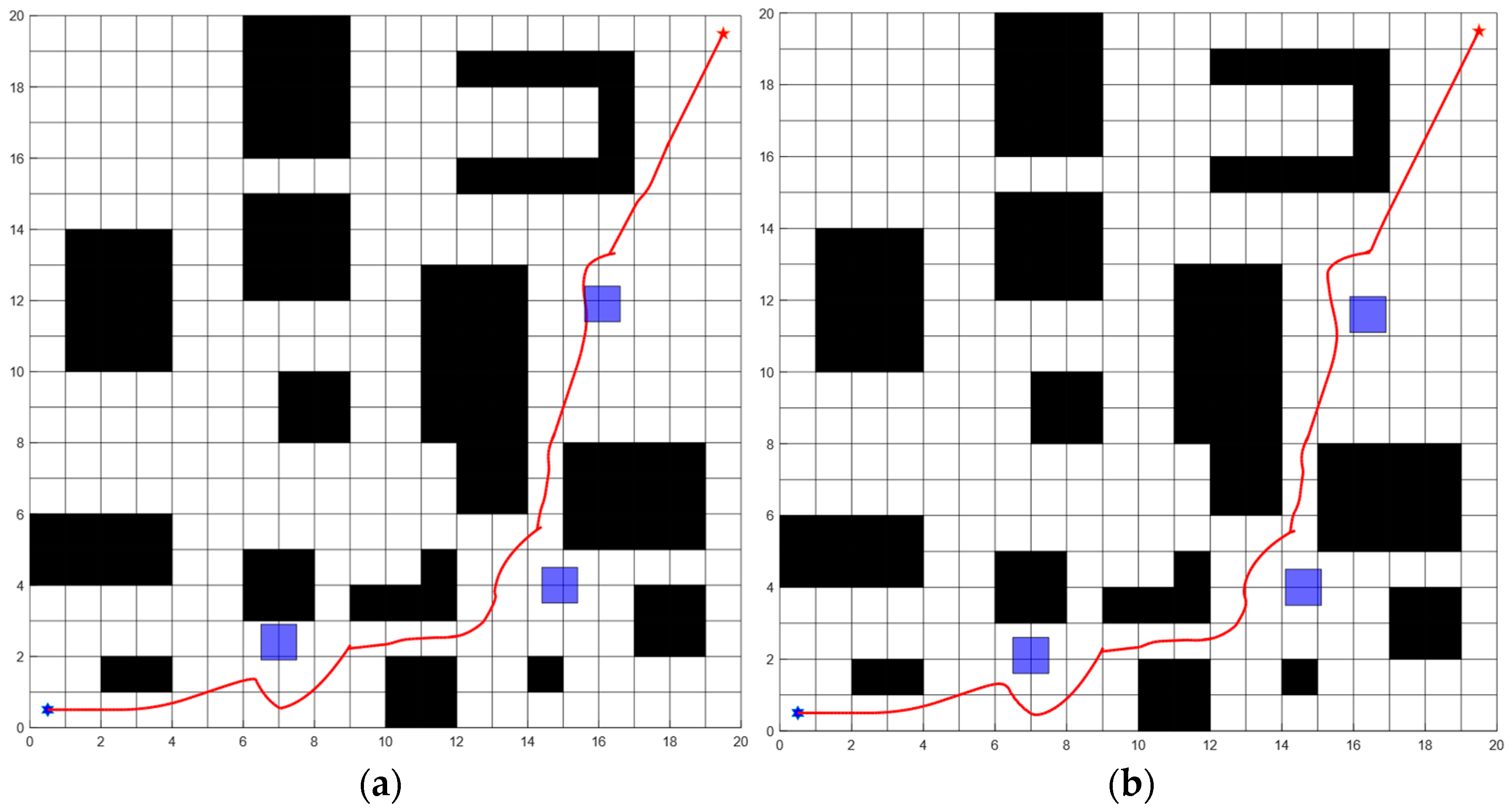 Electronics 13 00972 g020