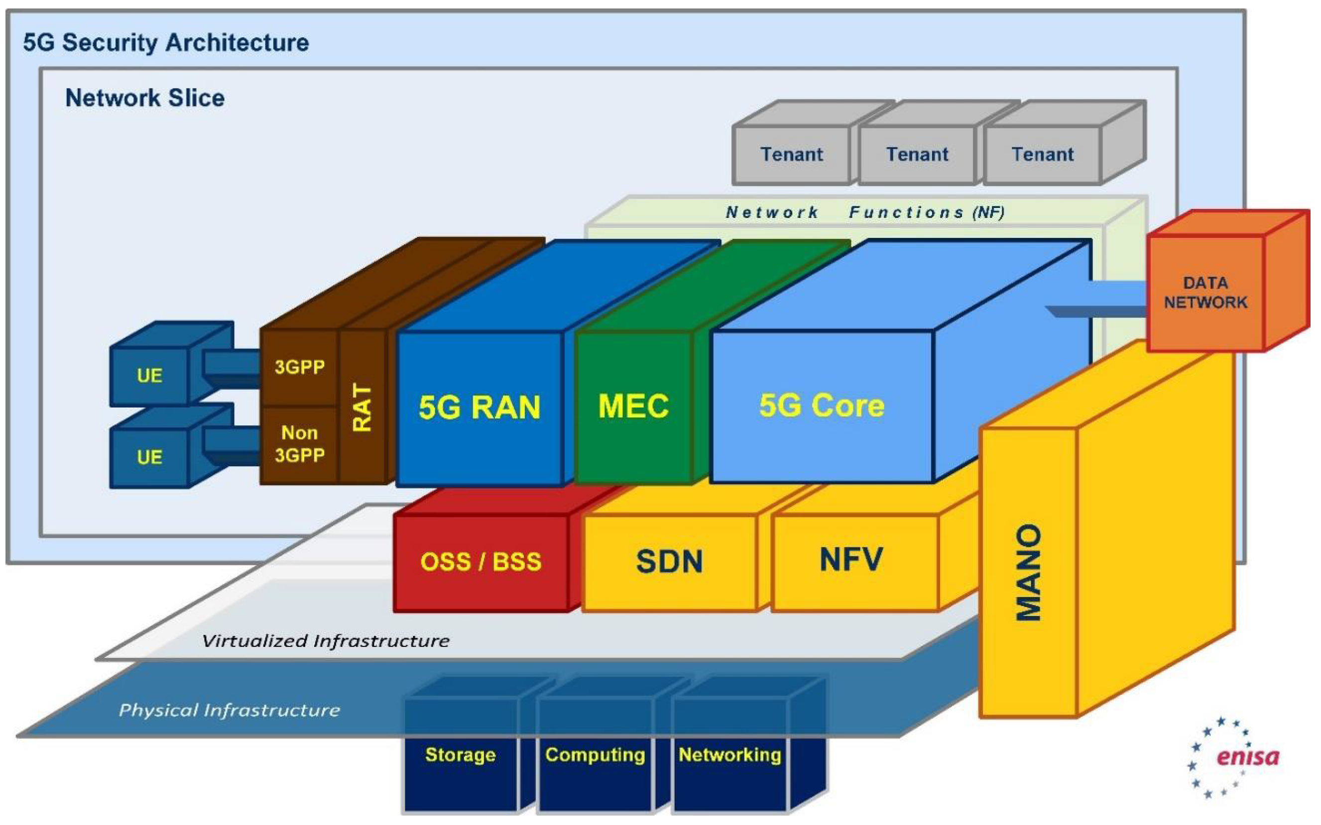Electronics 13 00974 g001