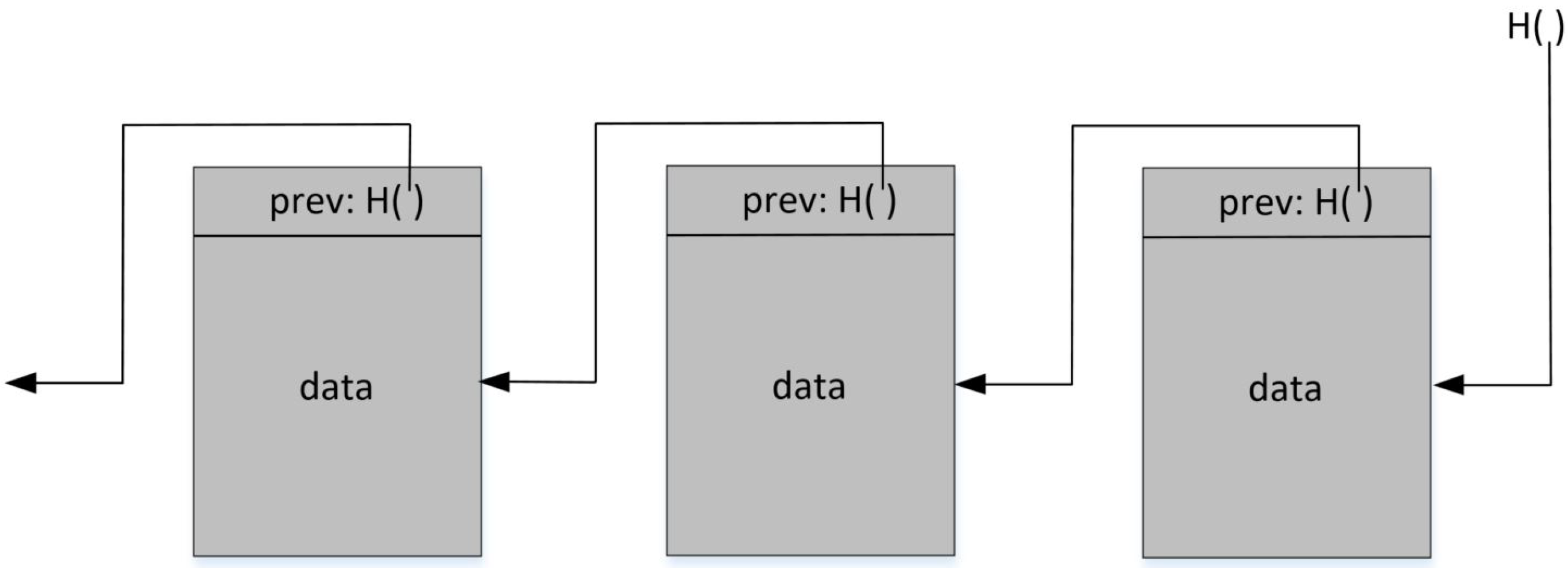 Electronics 13 00974 g006