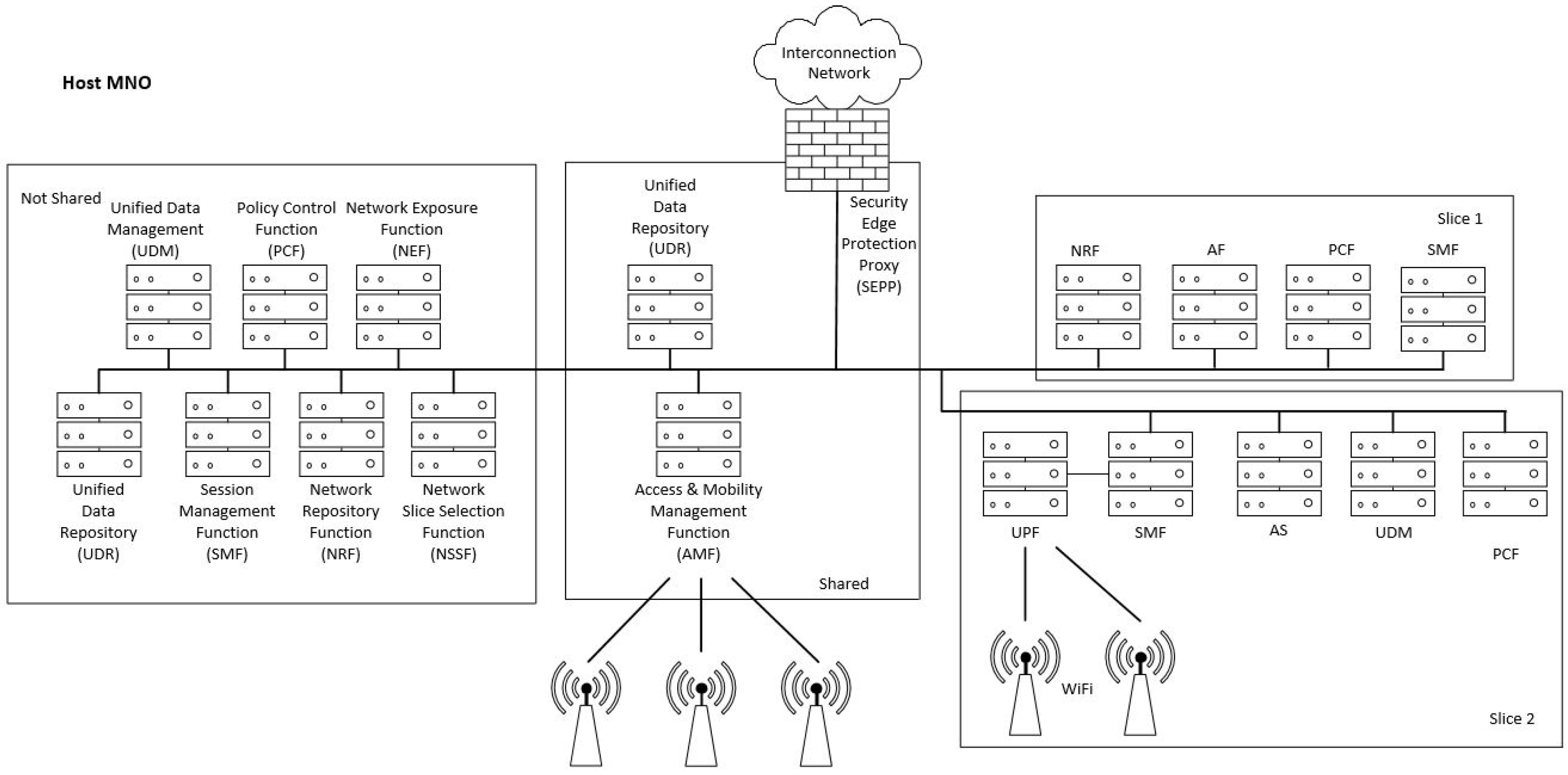 Electronics 13 00974 g008