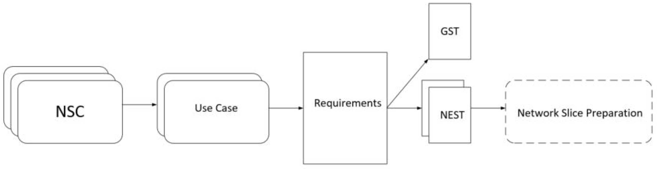 Electronics 13 00974 g009