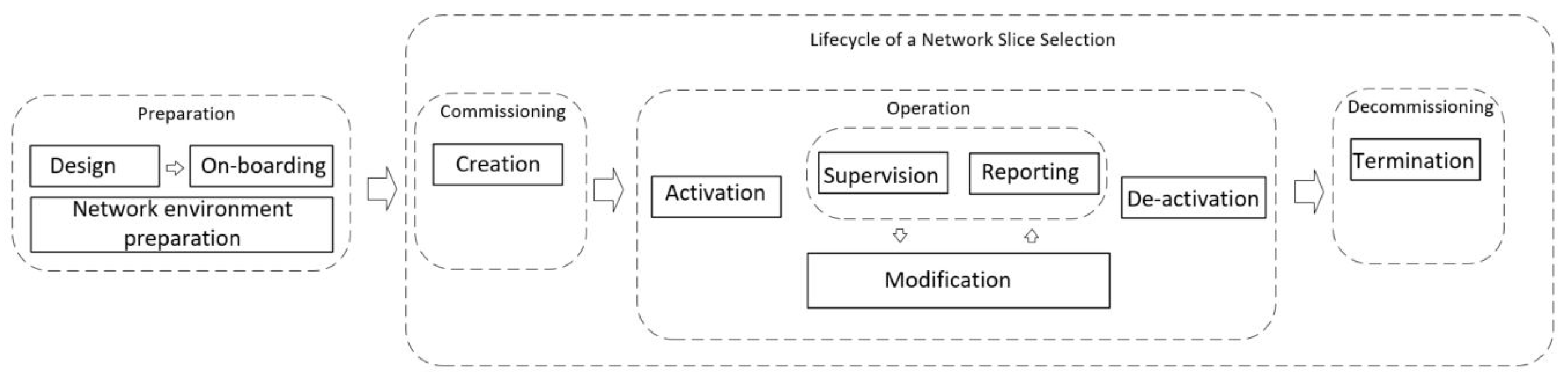 Electronics 13 00974 g010