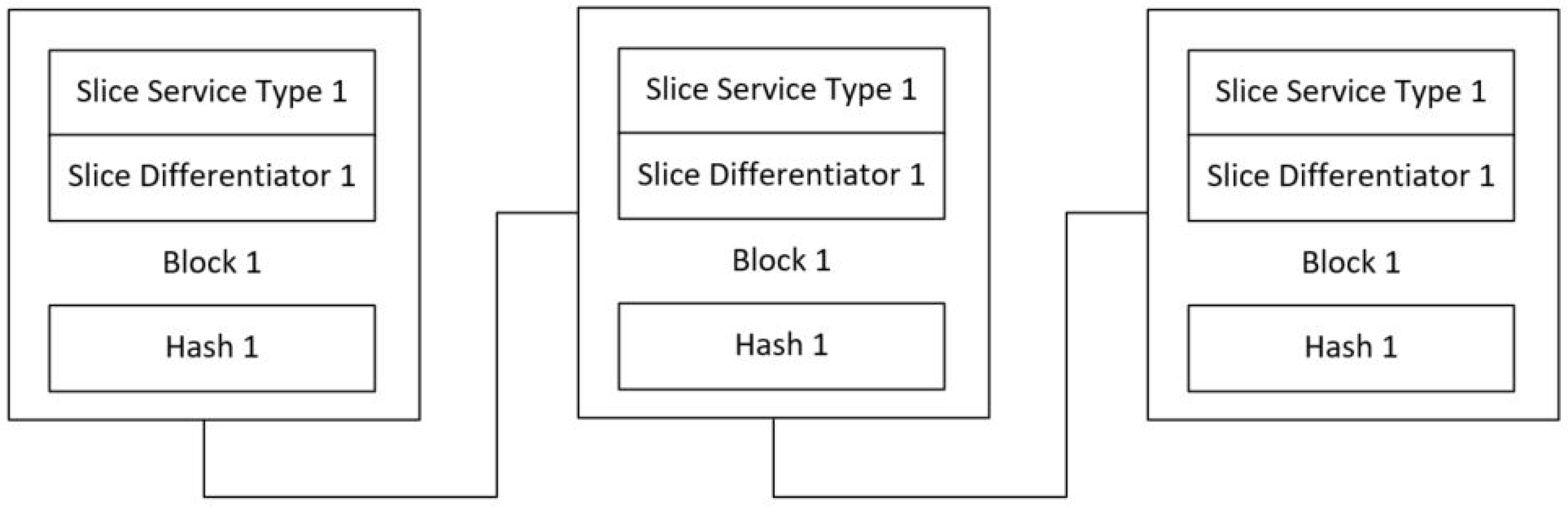 Electronics 13 00974 g012