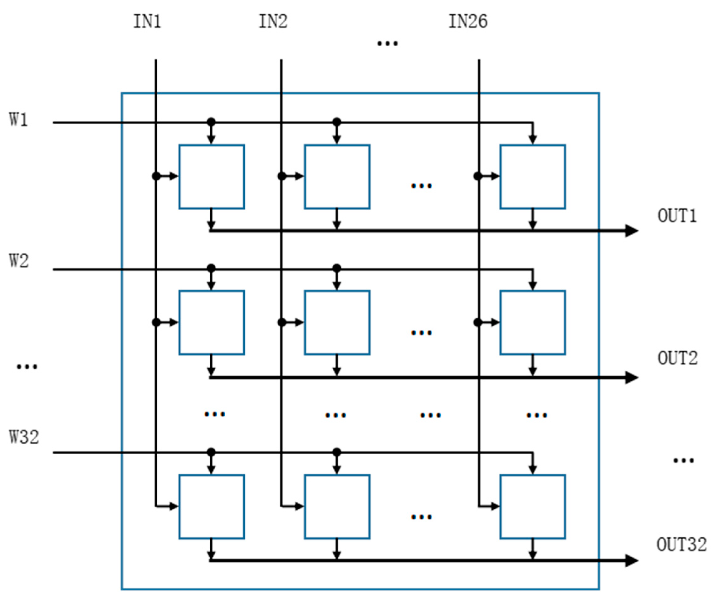 Electronics 13 00975 g003