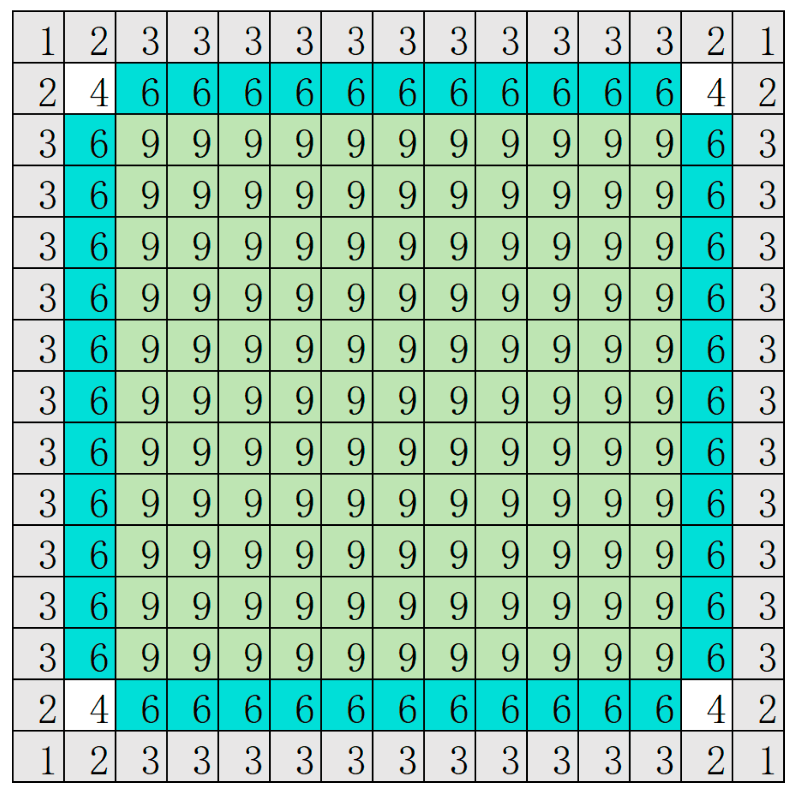 Electronics 13 00975 g009