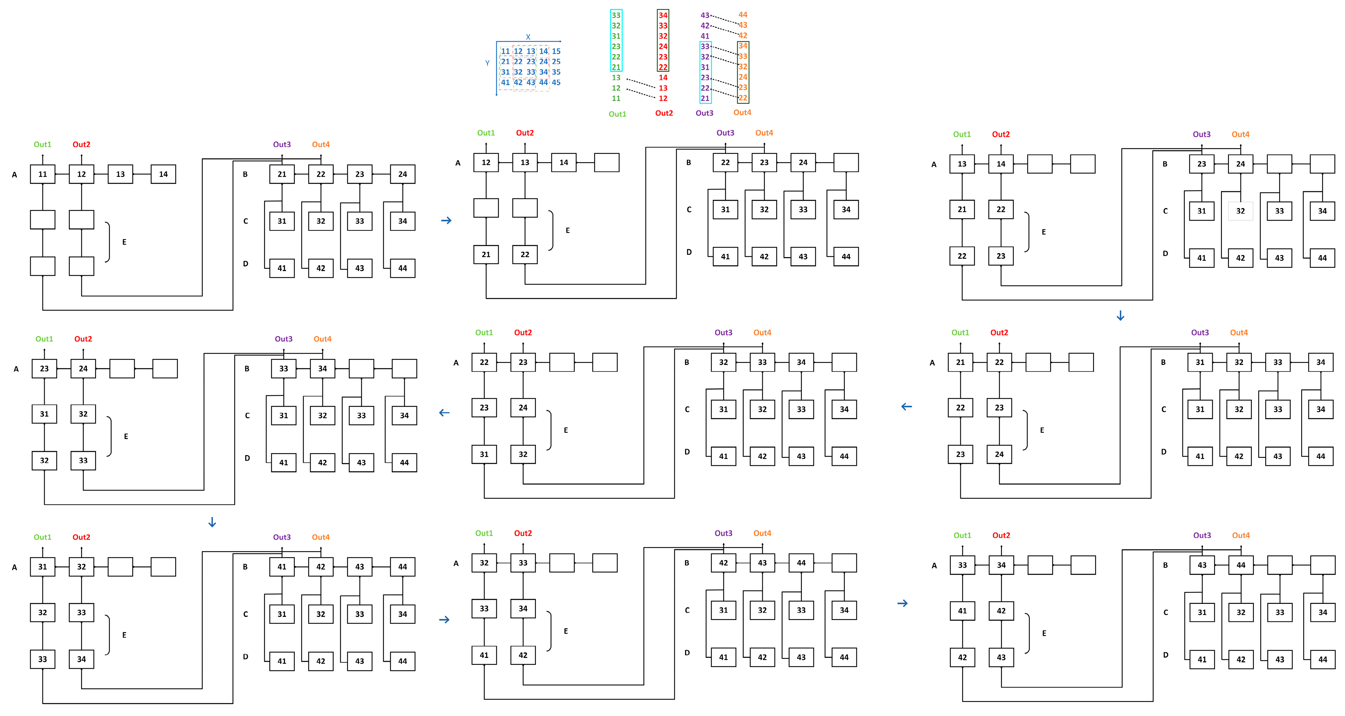 Electronics 13 00975 g011