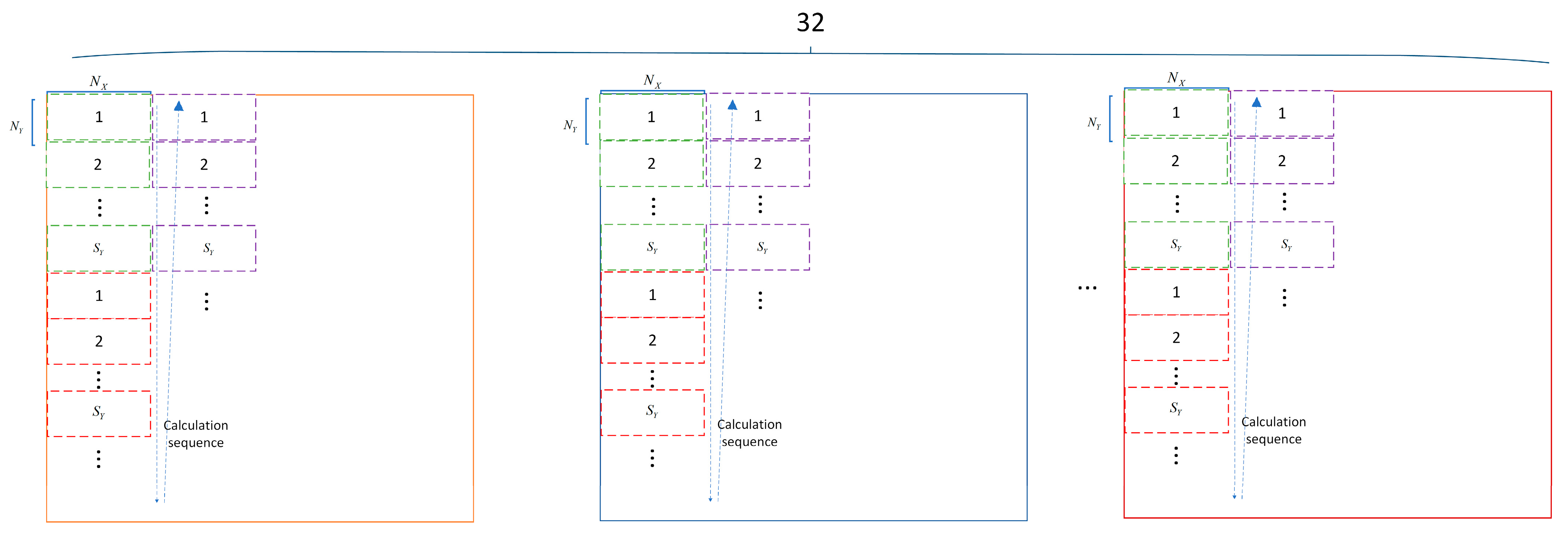 Electronics 13 00975 g012