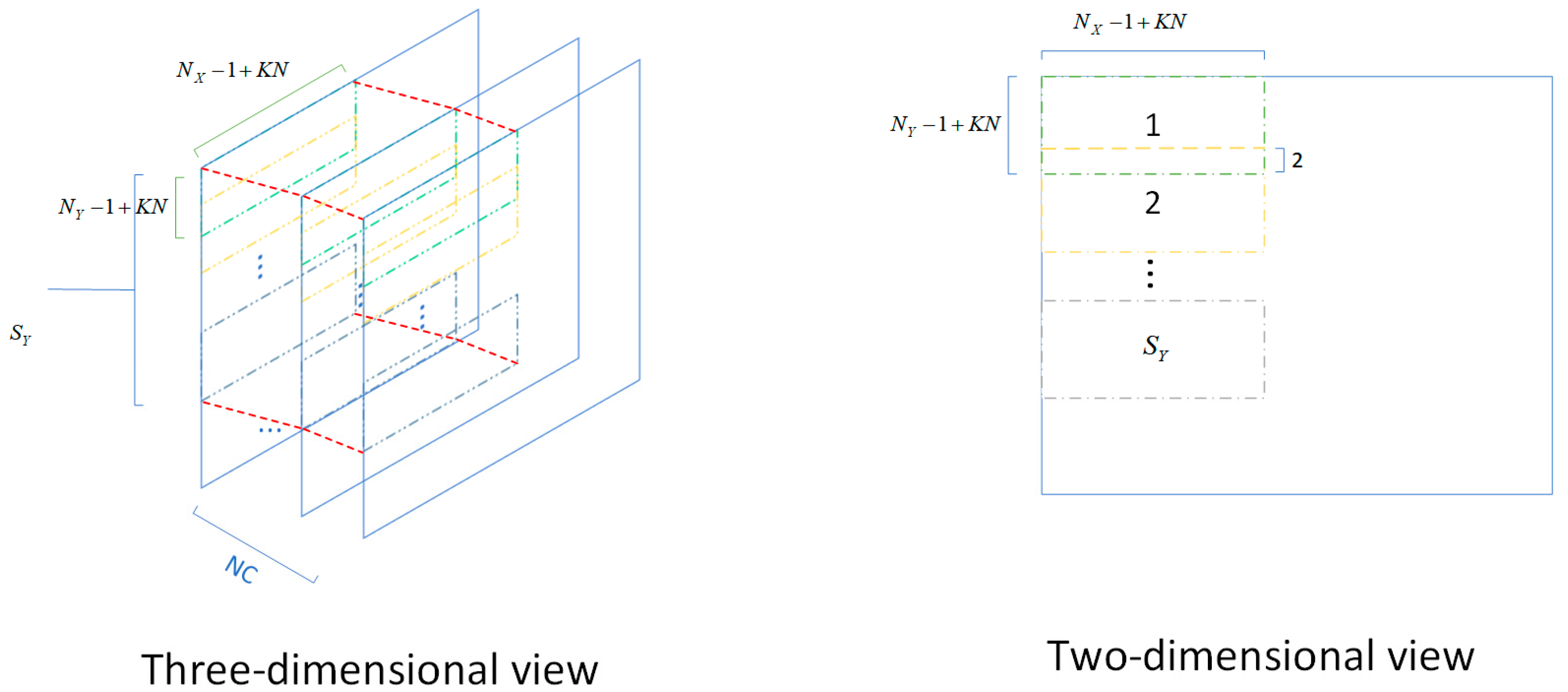 Electronics 13 00975 g013