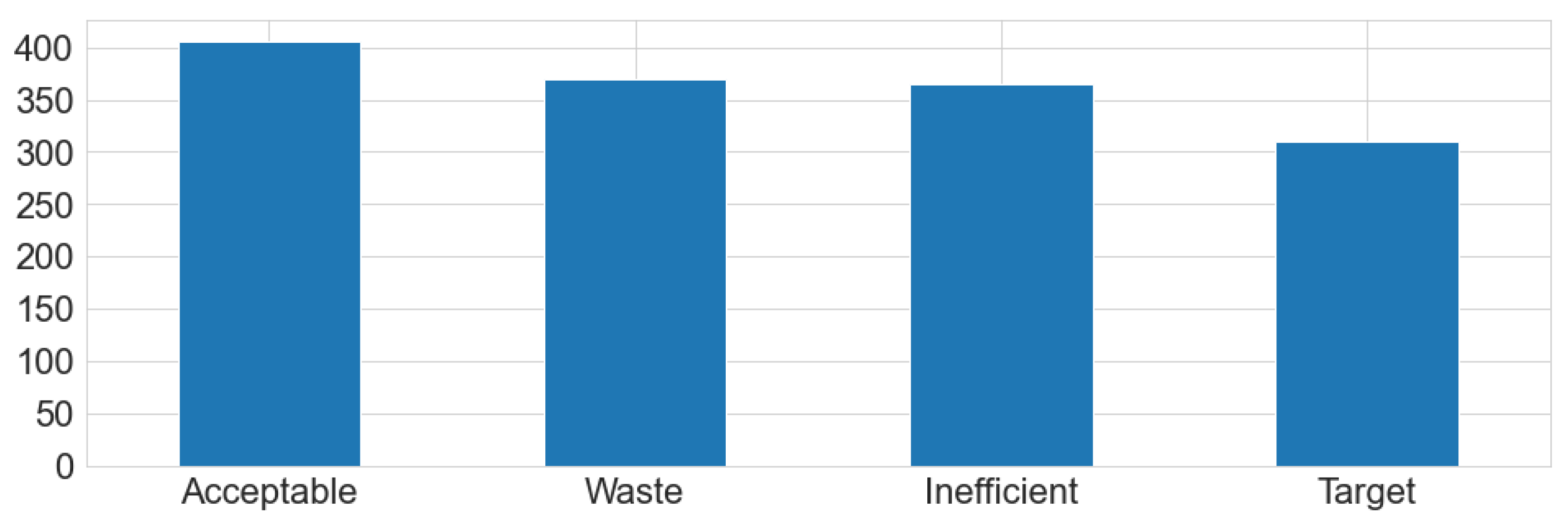 Electronics 13 00976 g001