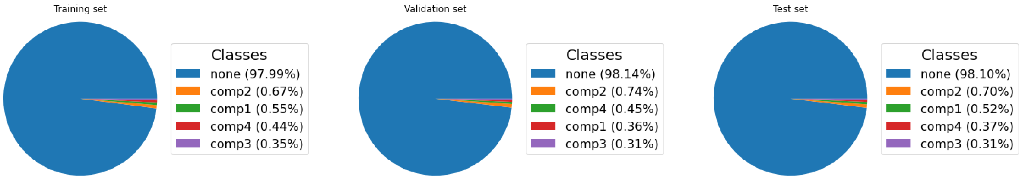 Electronics 13 00976 g004