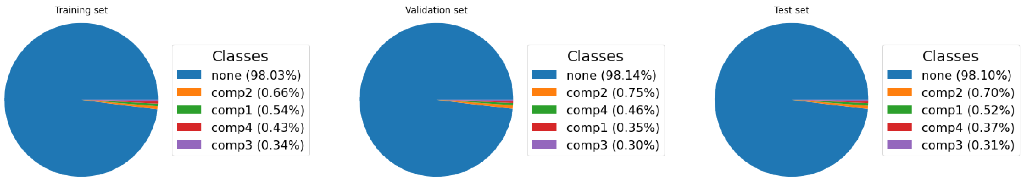 Electronics 13 00976 g005