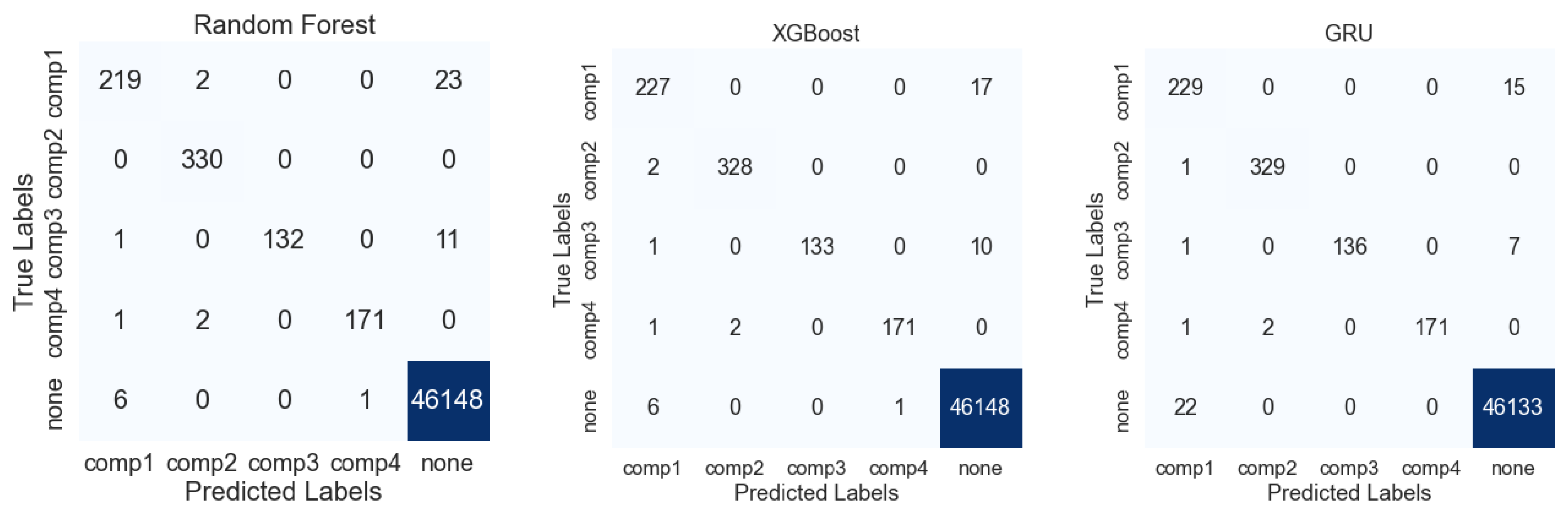 Electronics 13 00976 g006