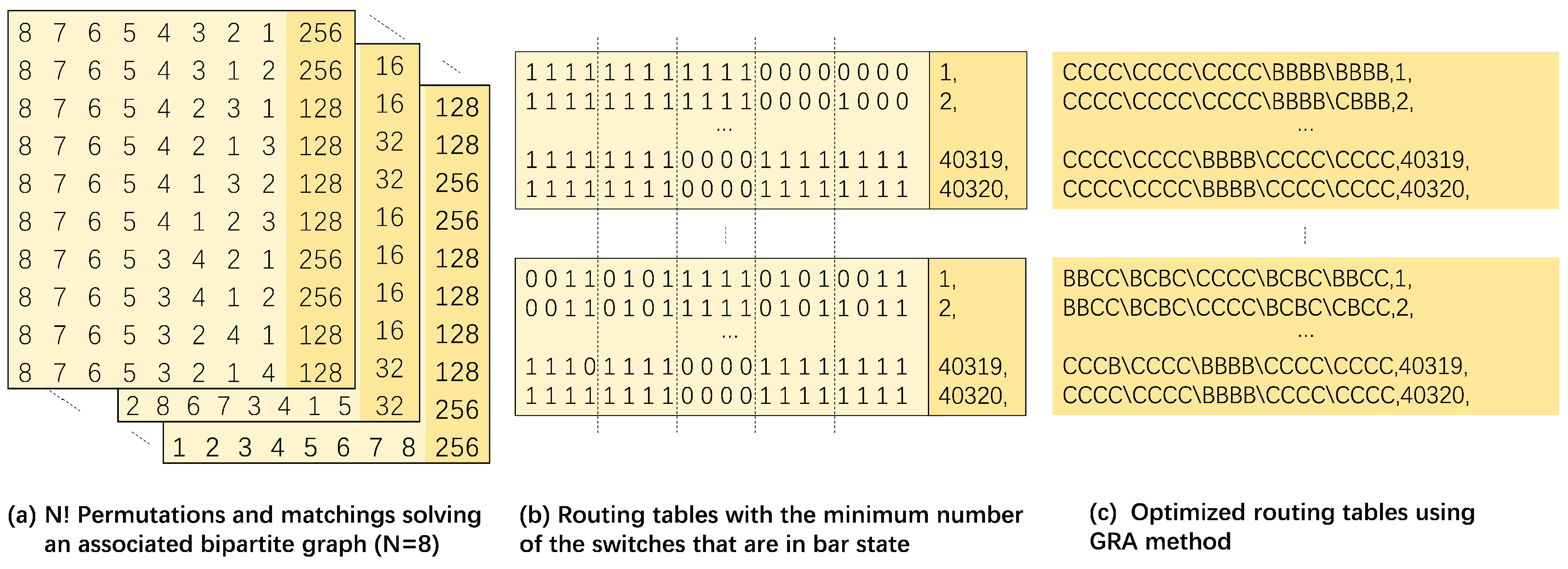 Electronics 13 00981 g008