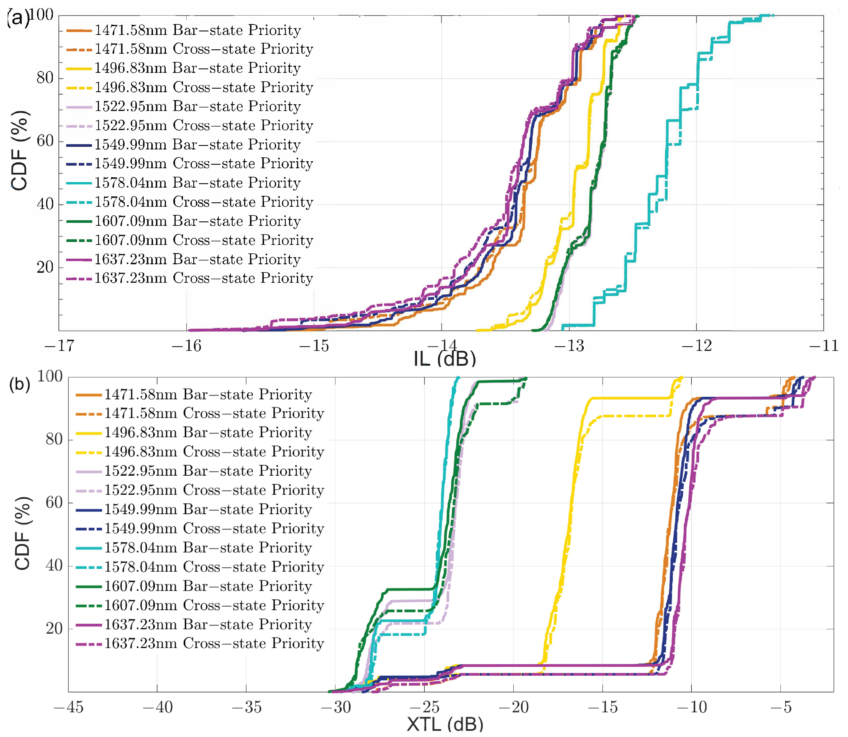 Electronics 13 00981 g009