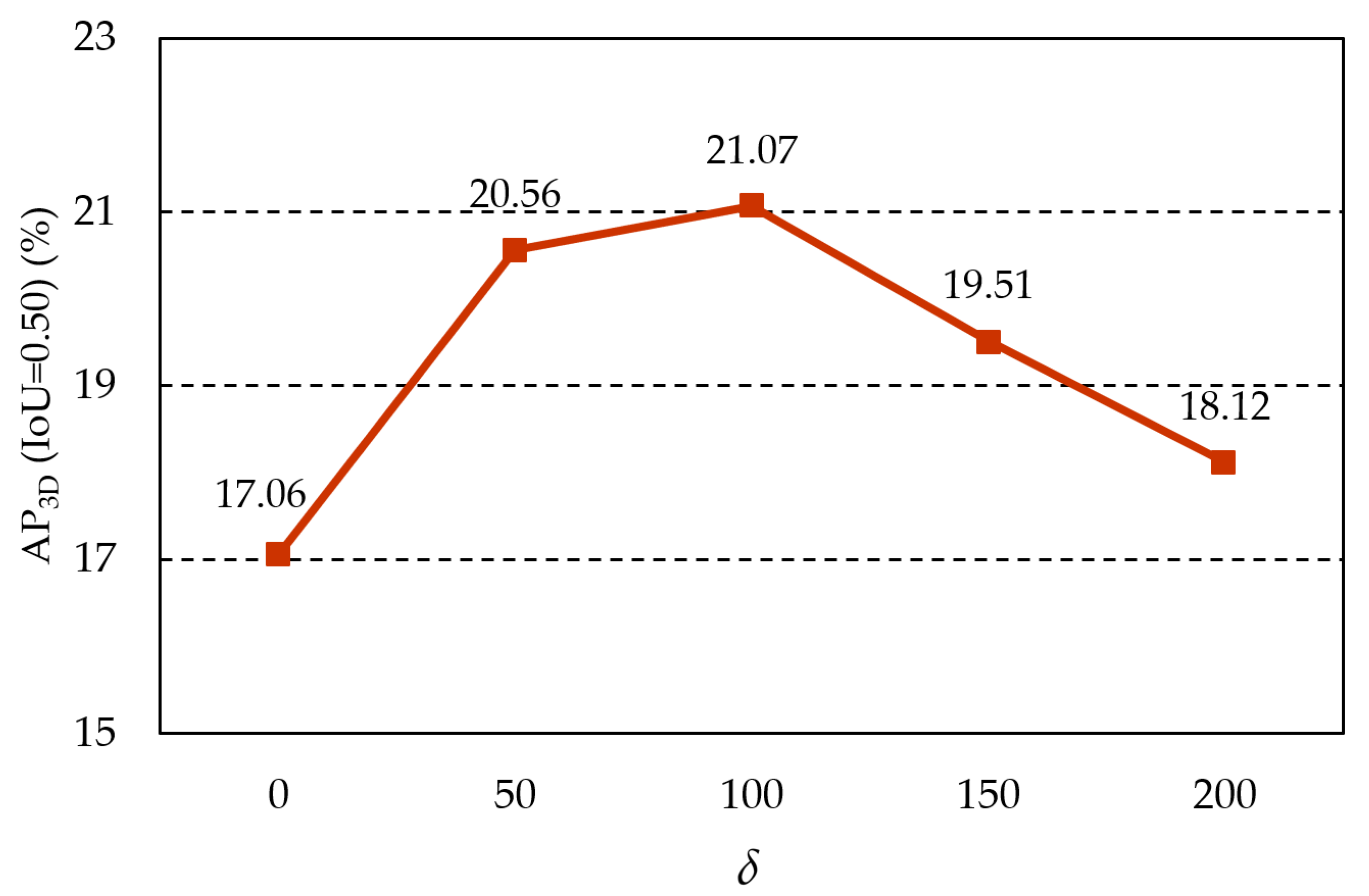 Electronics 13 00982 g004