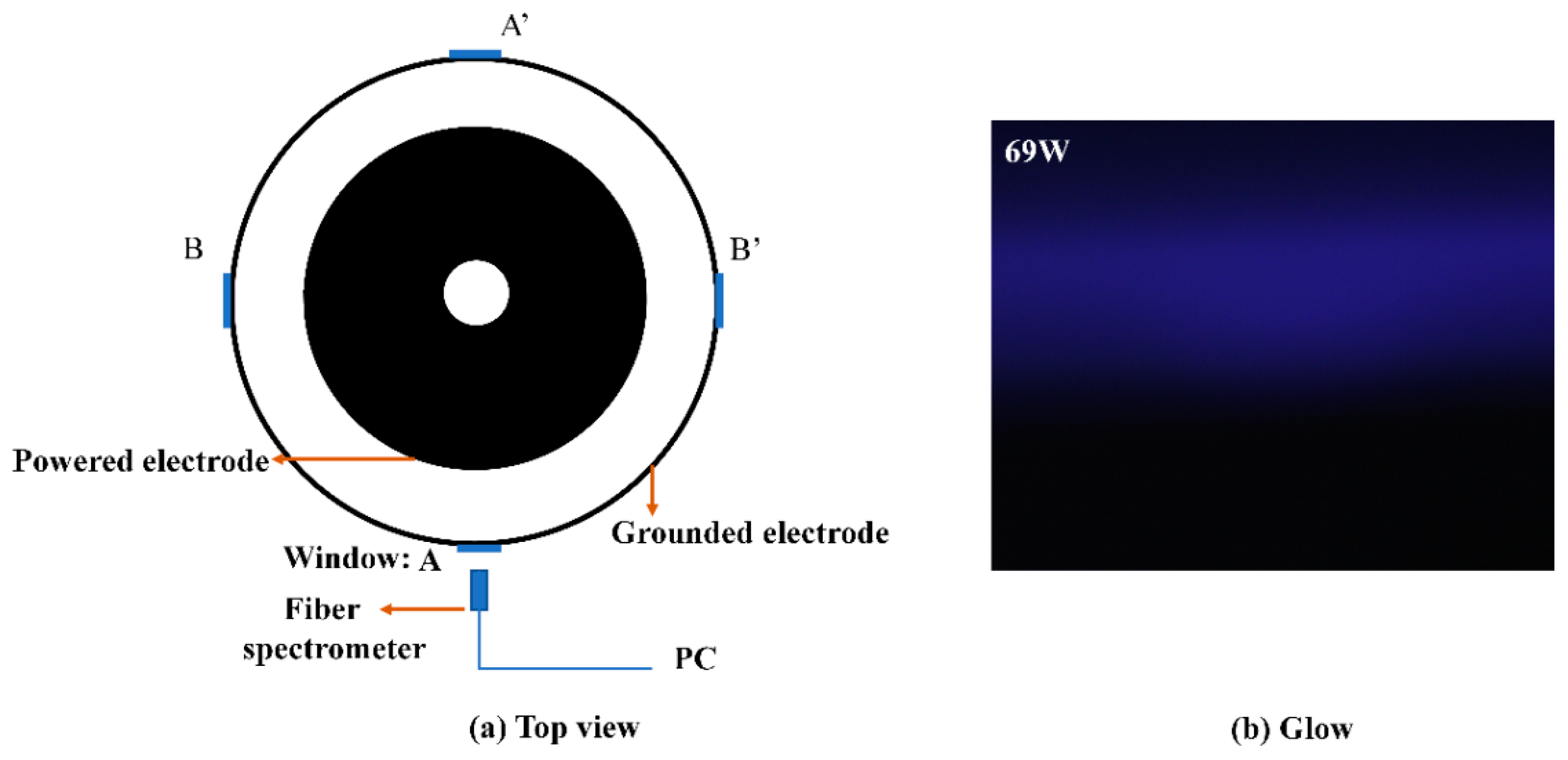 Electronics 13 00983 g001