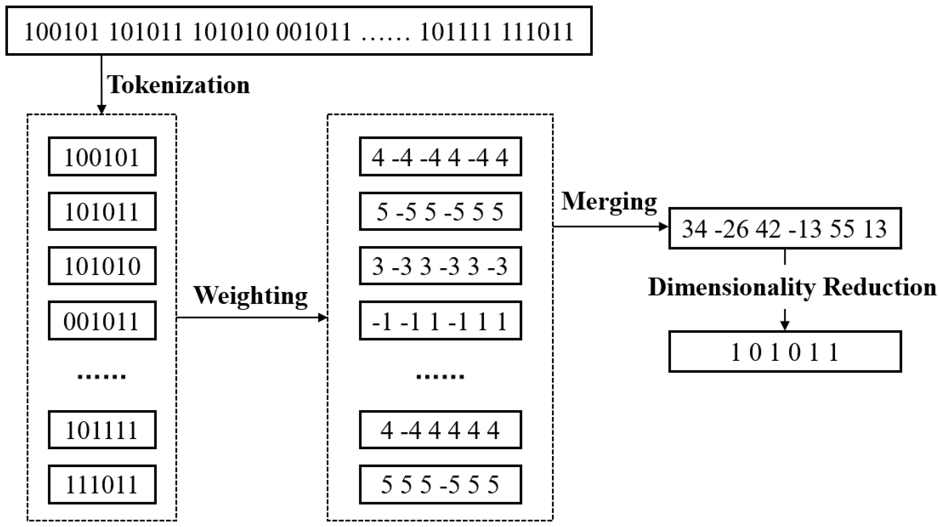 Electronics 13 00984 g002