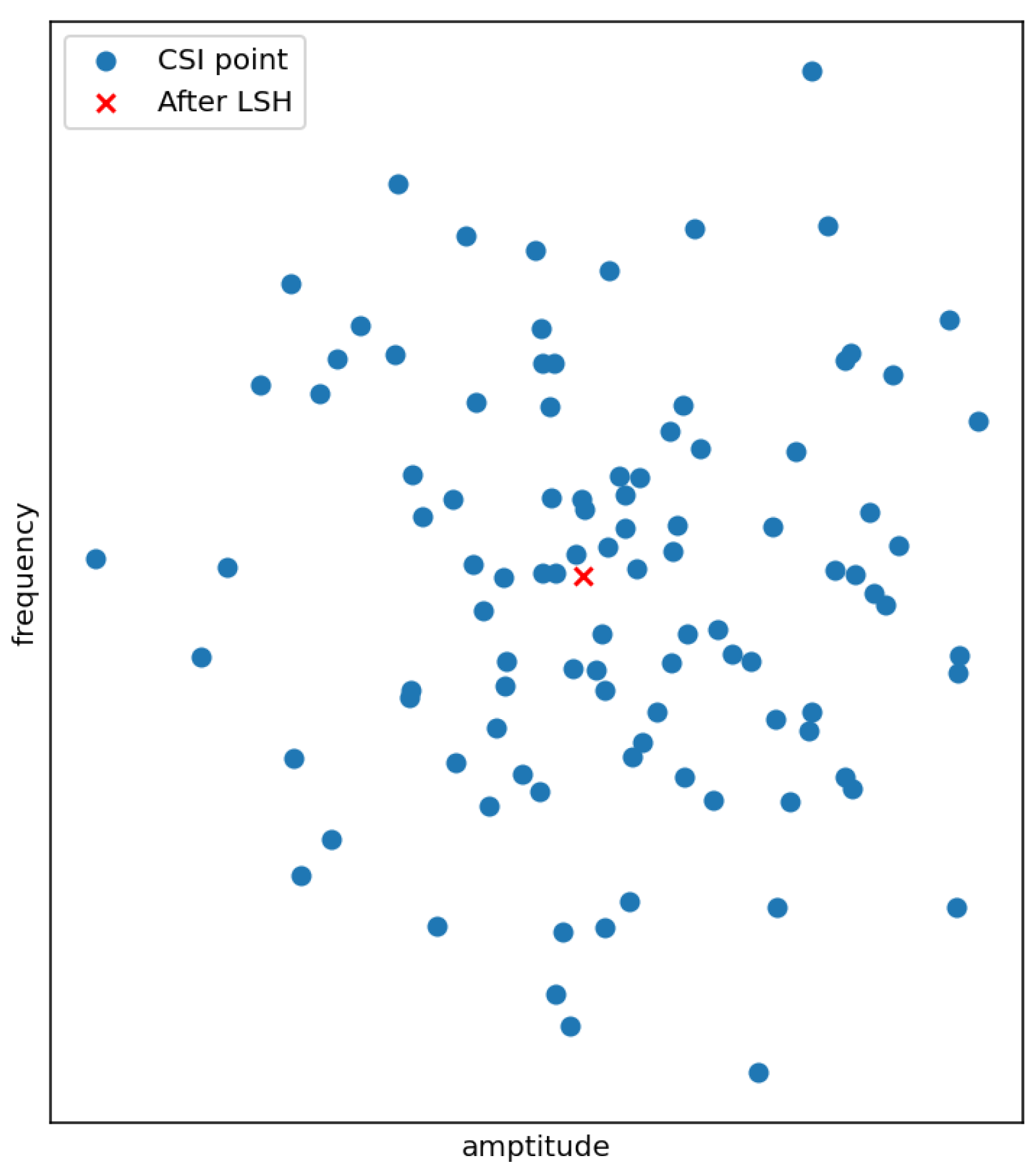 Electronics 13 00984 g006