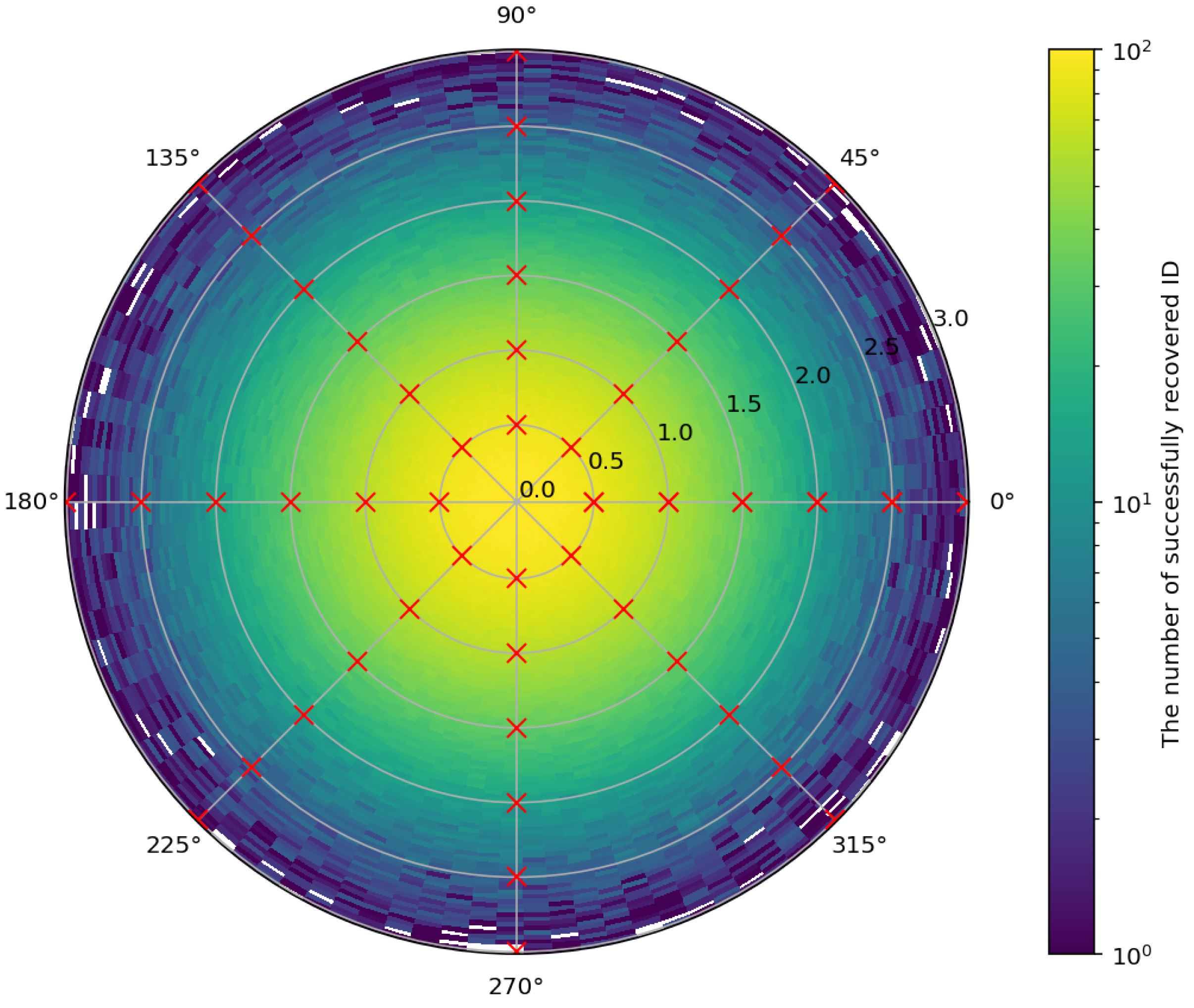 Electronics 13 00984 g007