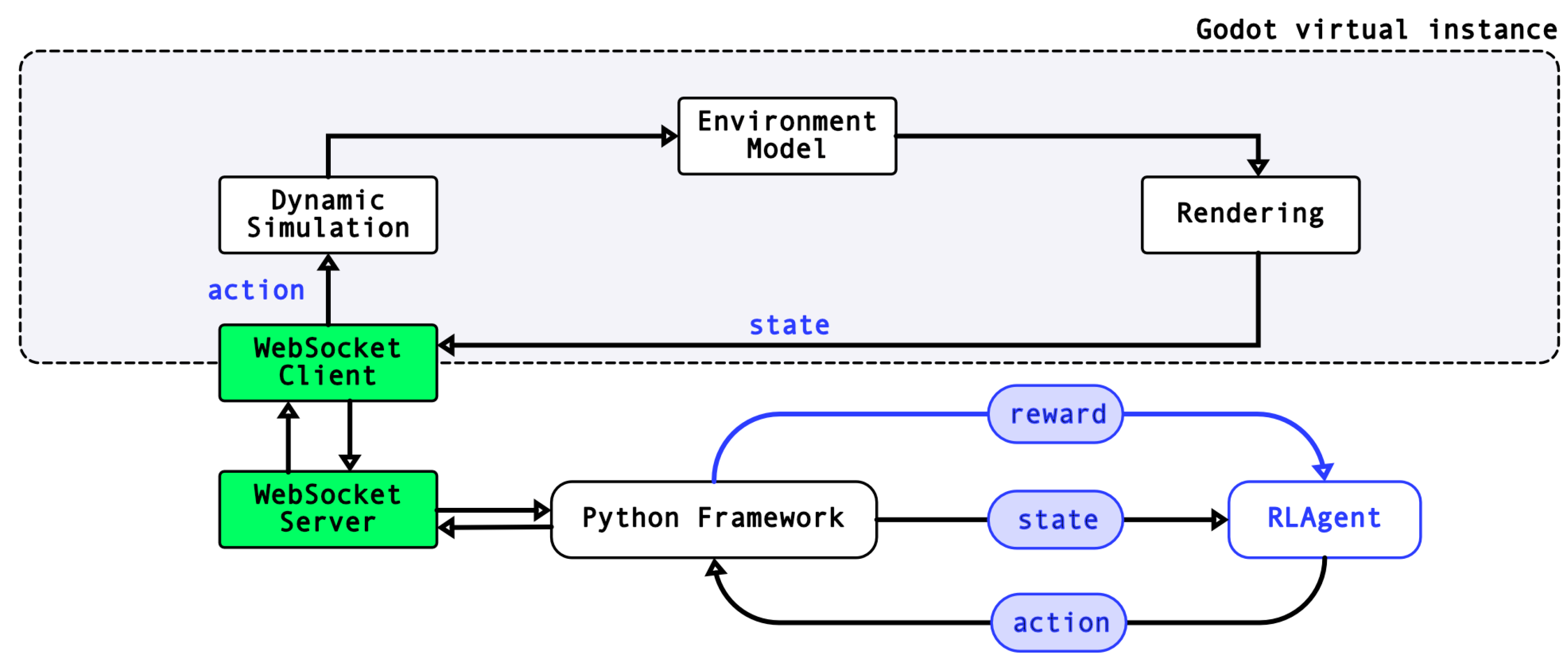 Electronics 13 00985 g002