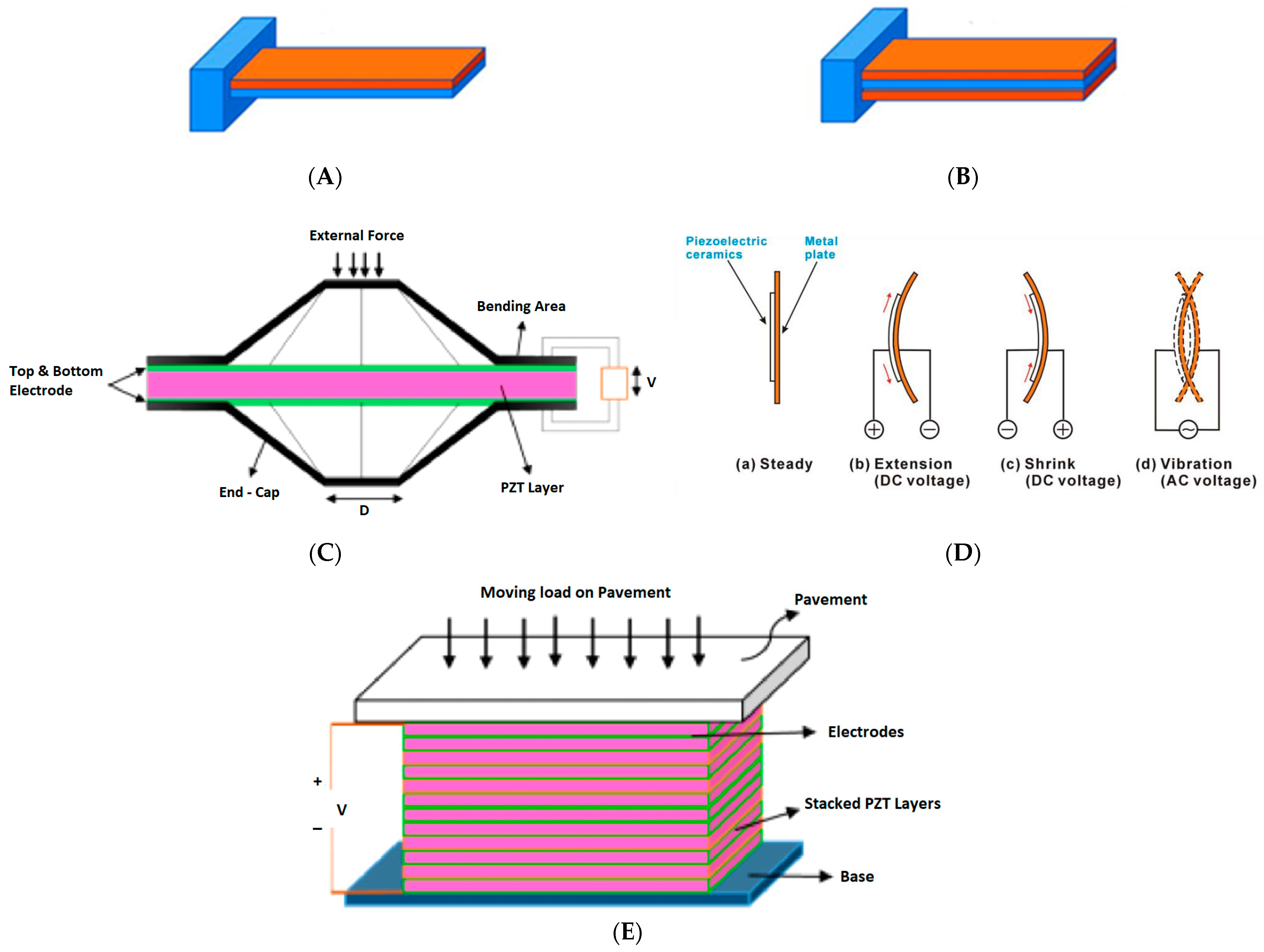 Electronics 13 00987 g004