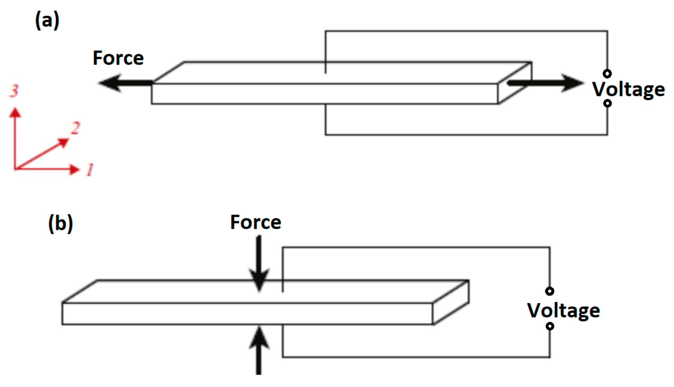 Electronics 13 00987 g005