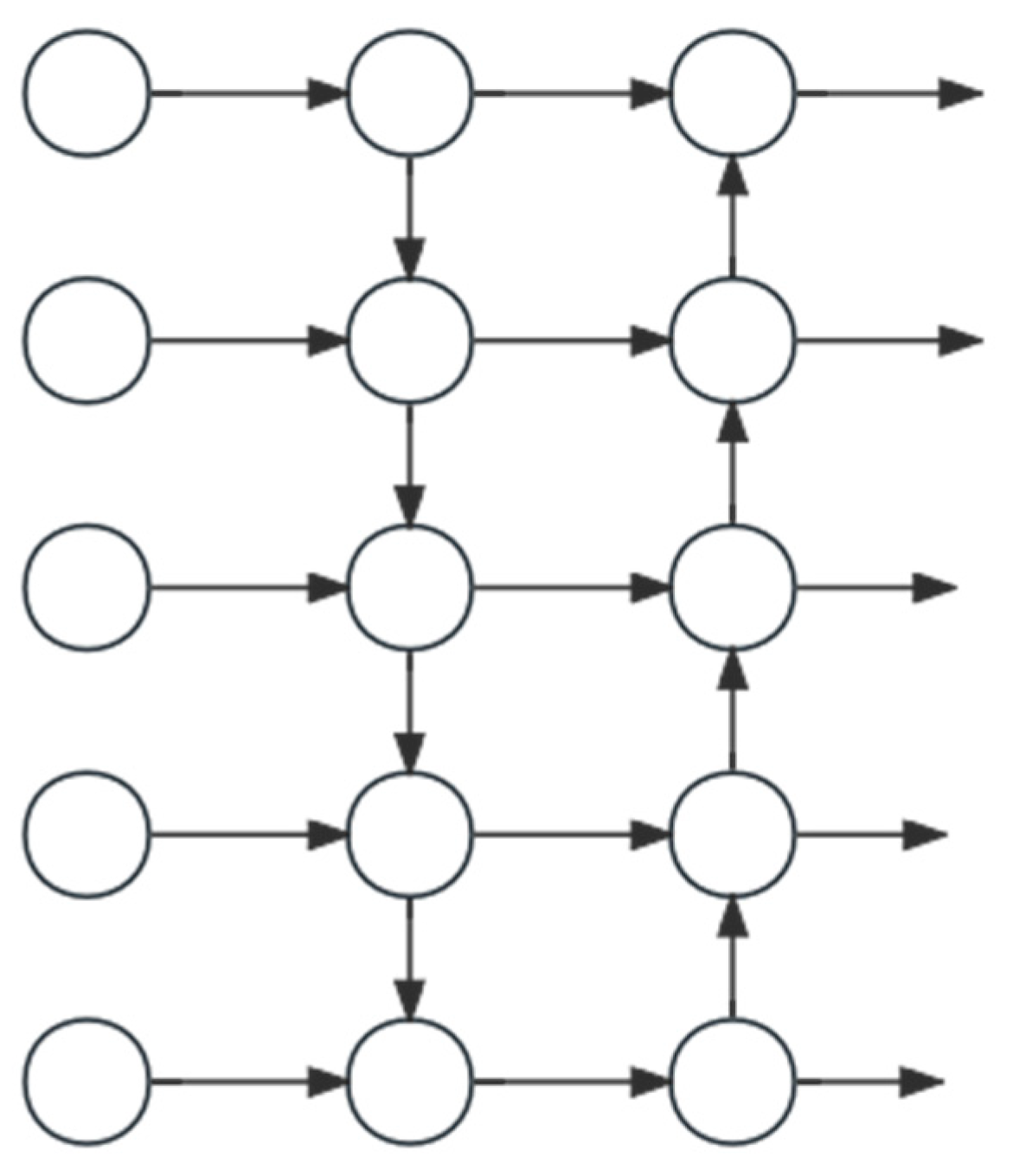 Electronics 13 00988 g005