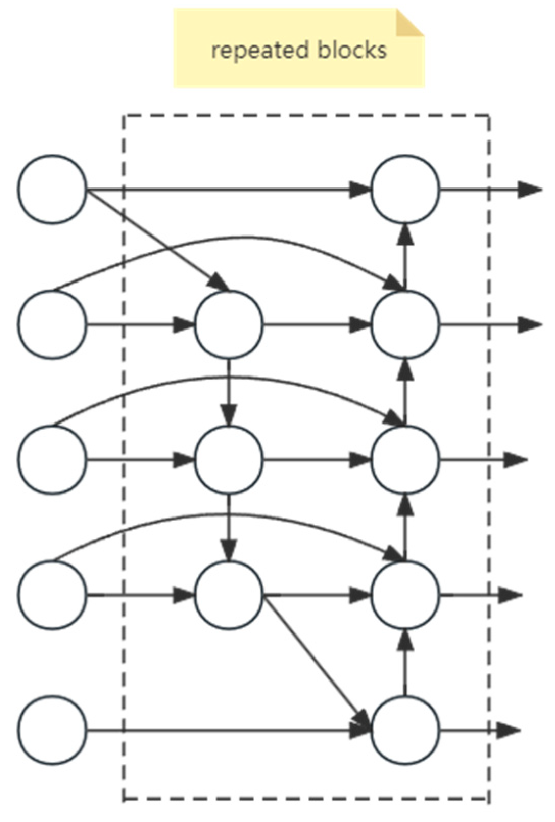 Electronics 13 00988 g006