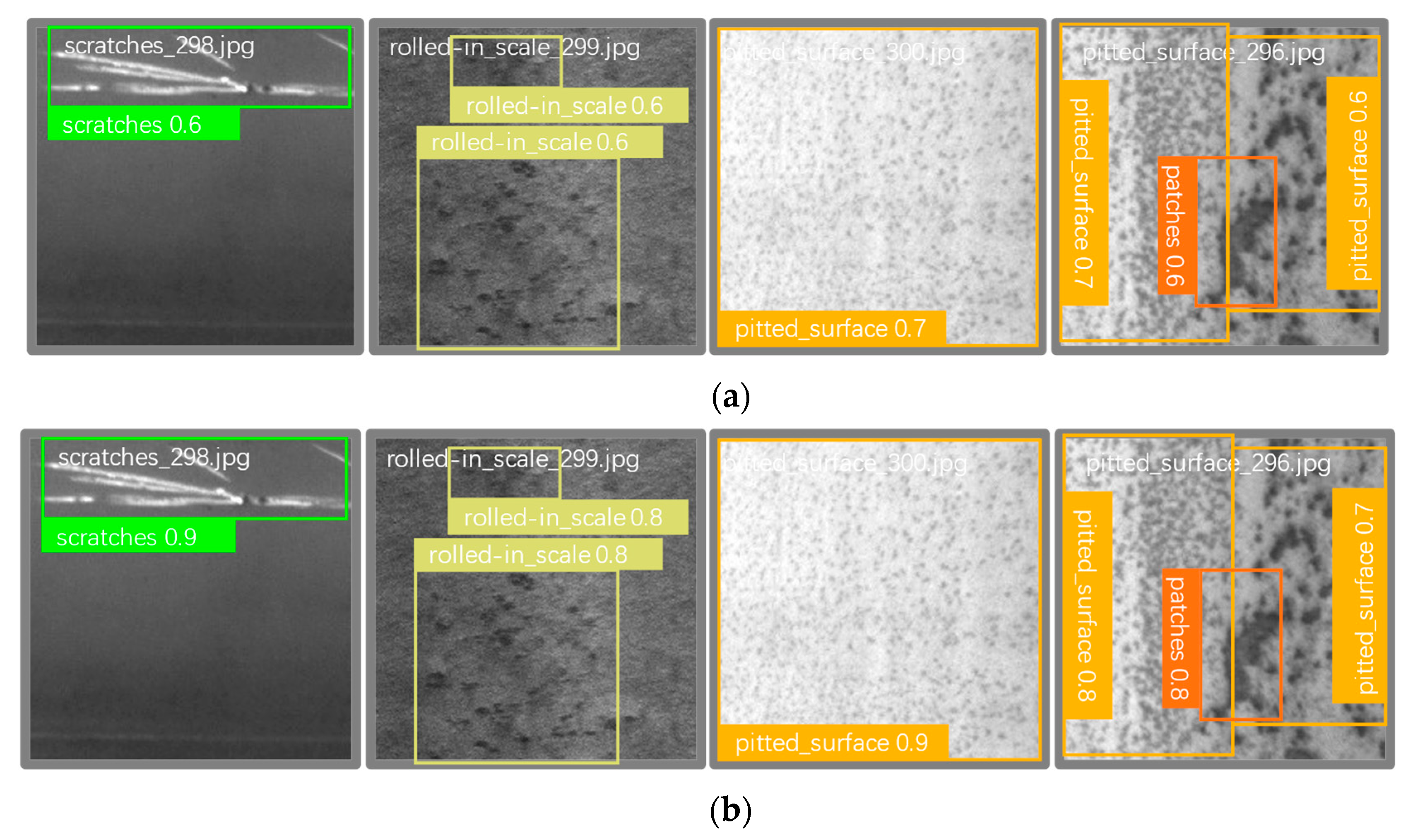 Electronics 13 00988 g011