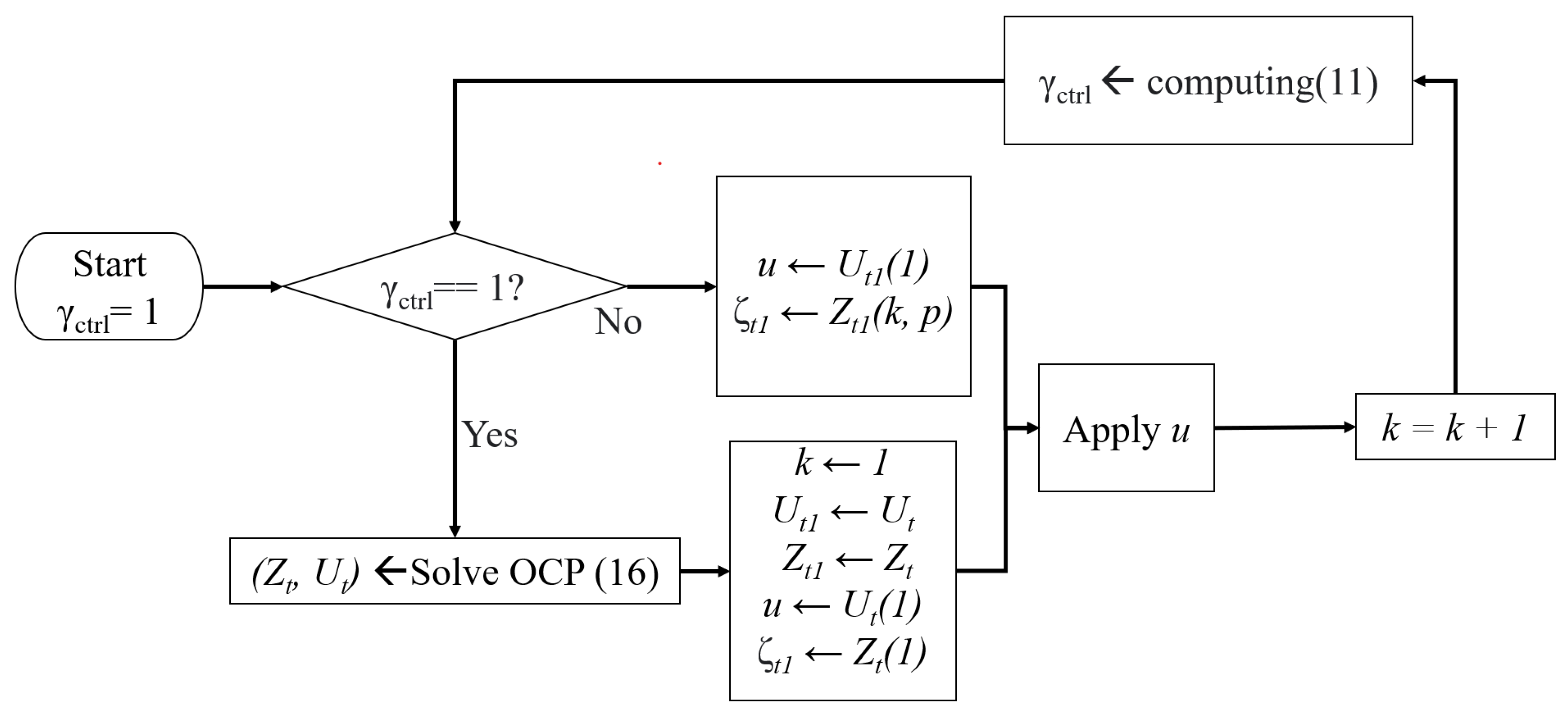 Electronics 13 00990 g001