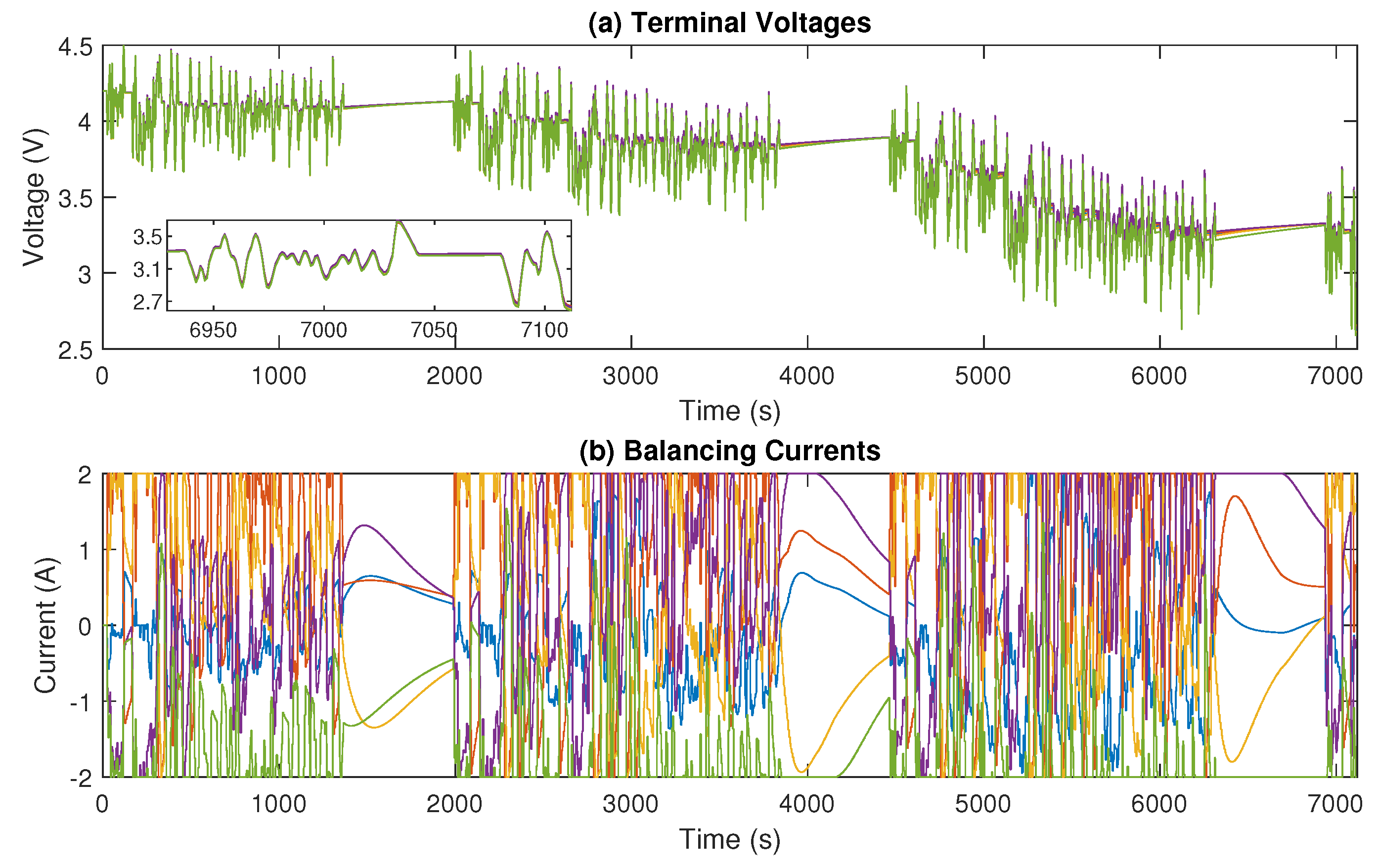 Electronics 13 00990 g006
