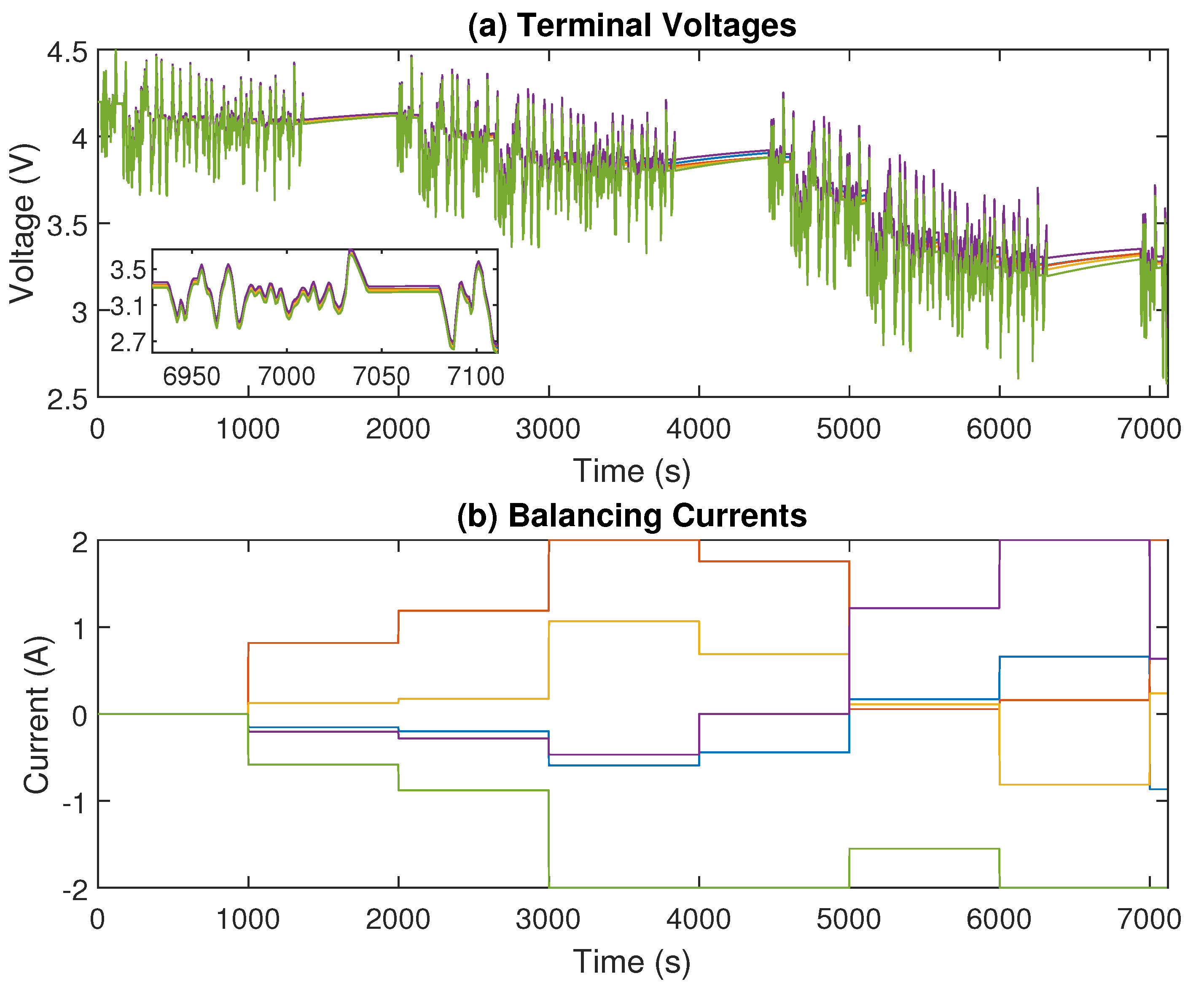 Electronics 13 00990 g008