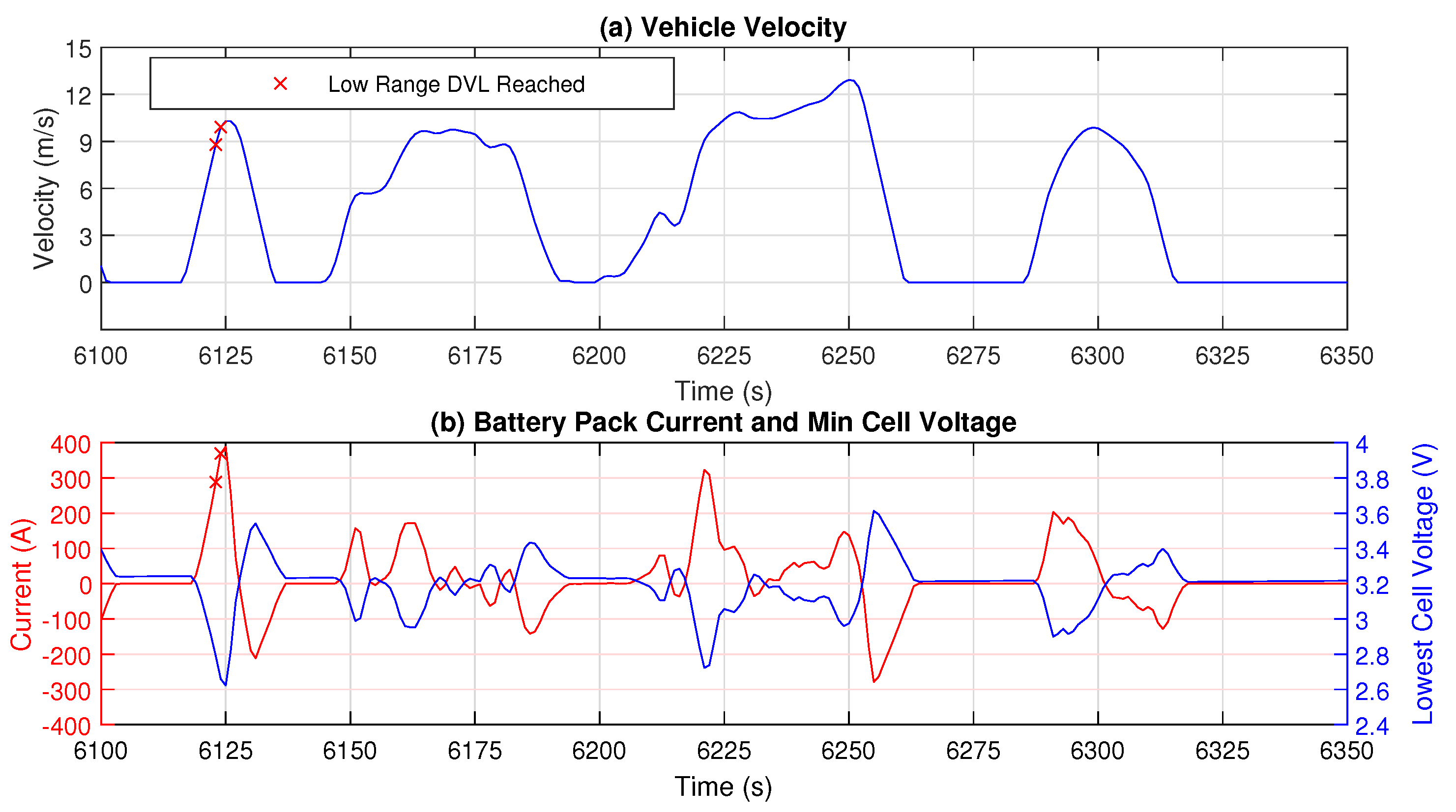 Electronics 13 00990 g009
