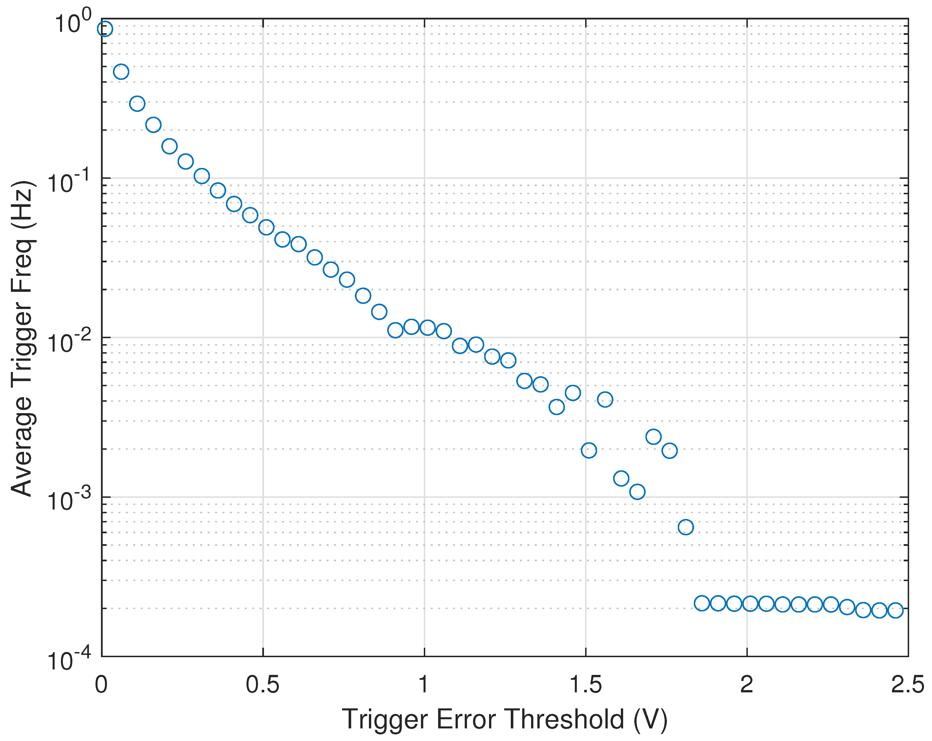 Electronics 13 00990 g010