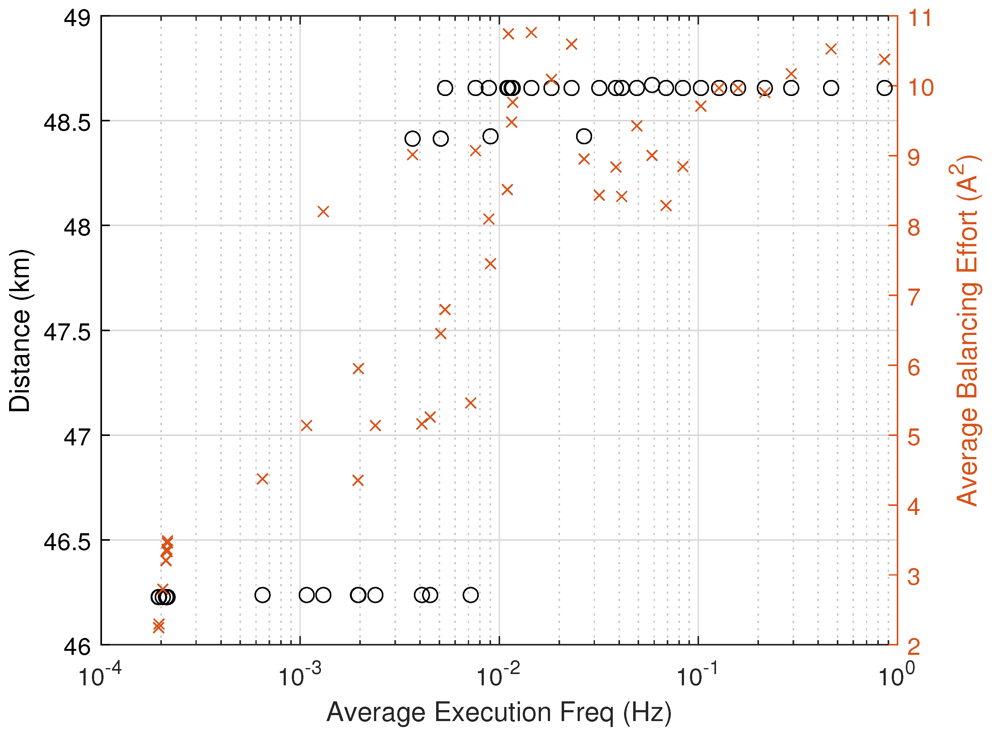 Electronics 13 00990 g011