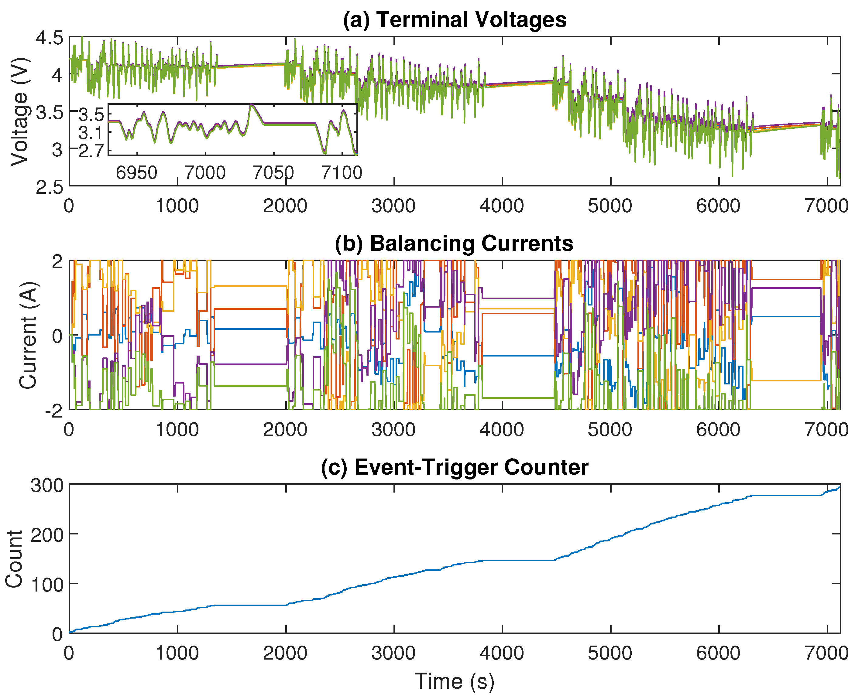 Electronics 13 00990 g012
