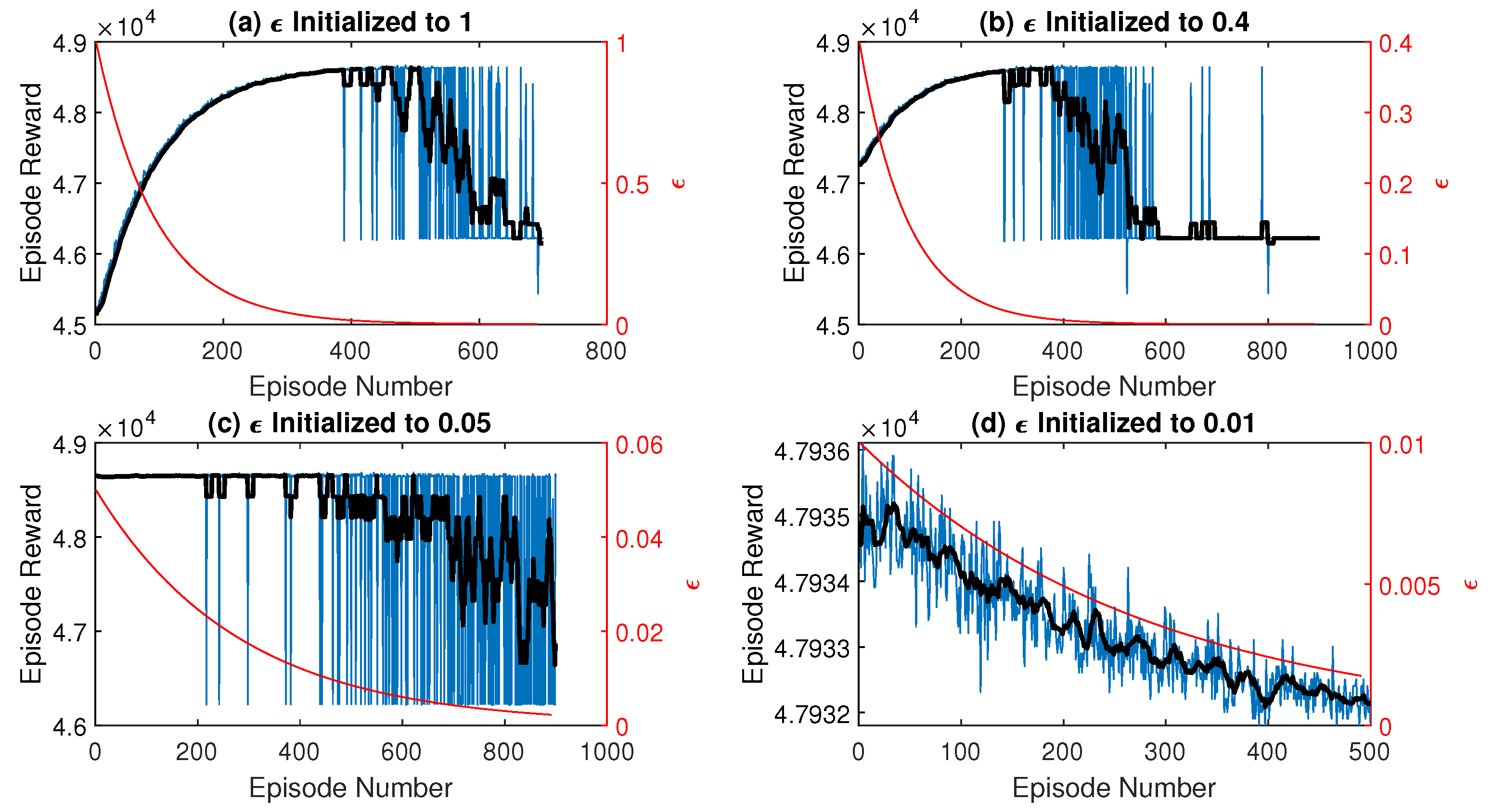 Electronics 13 00990 g013