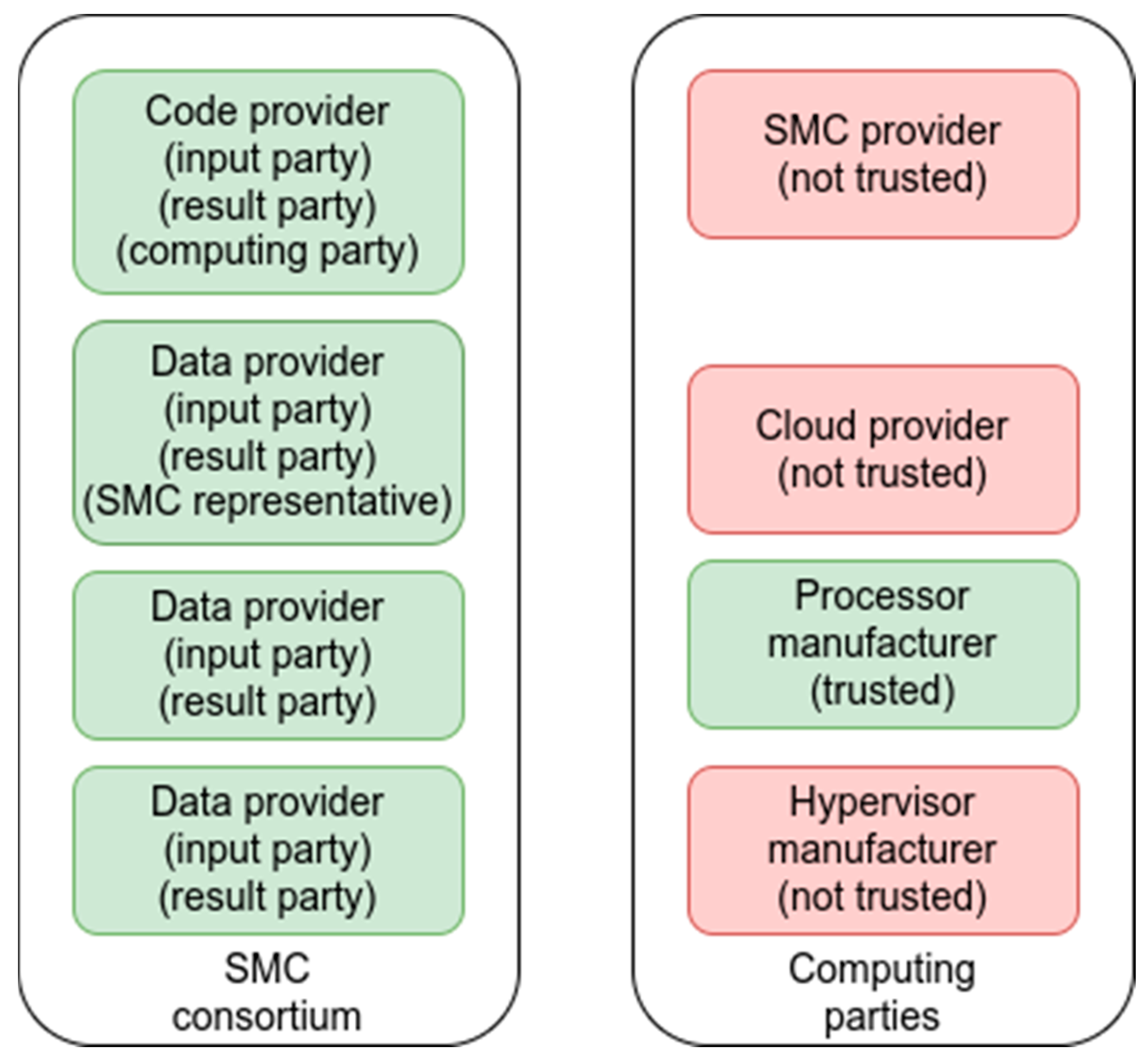 Electronics 13 00991 g002
