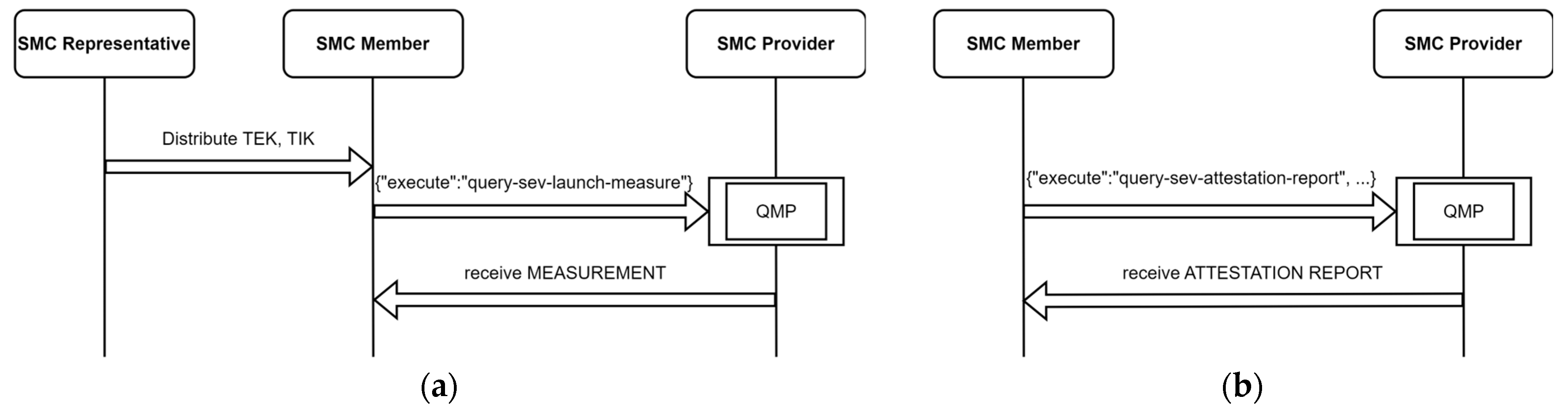 Electronics 13 00991 g008