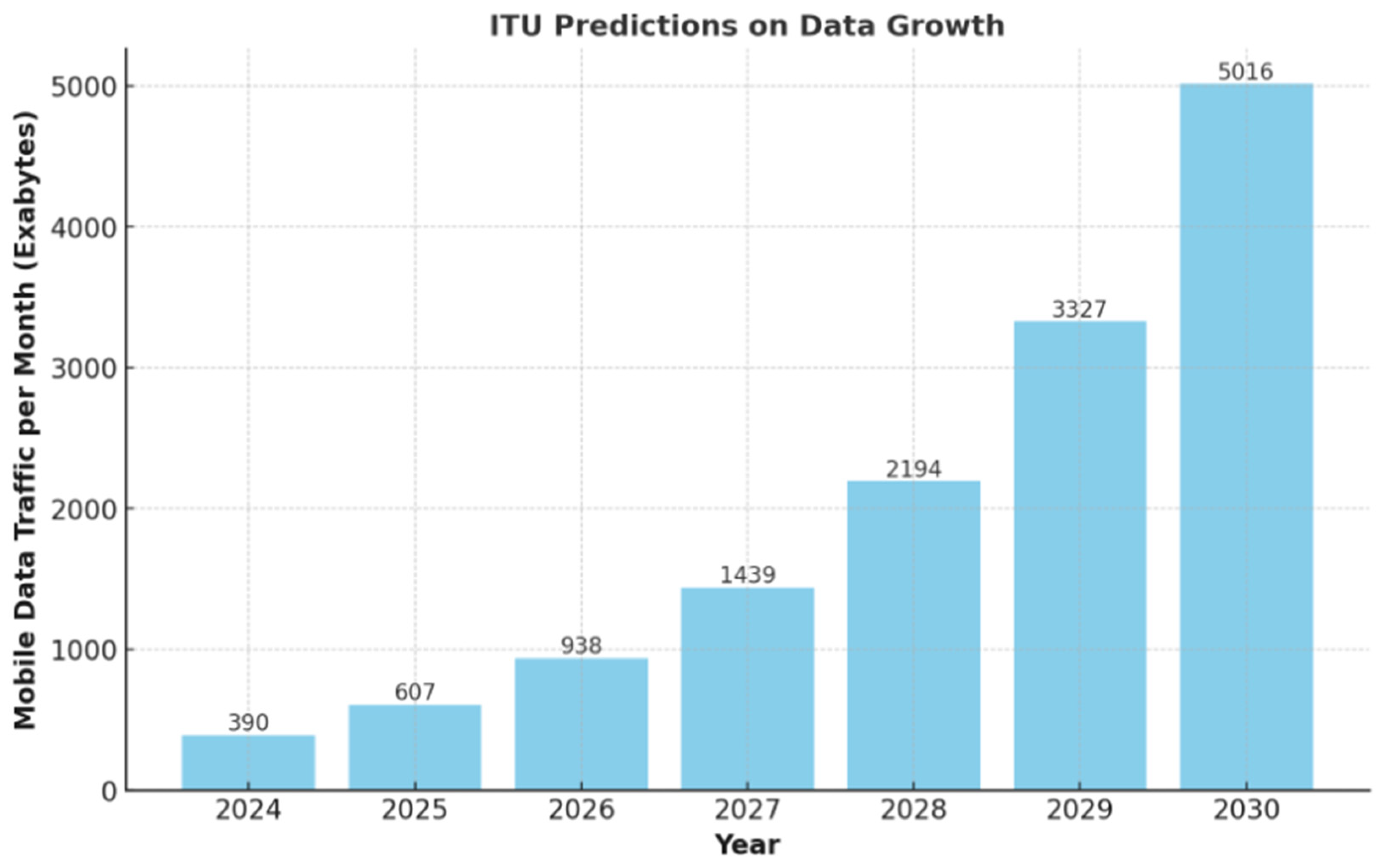 Electronics 13 00994 g001