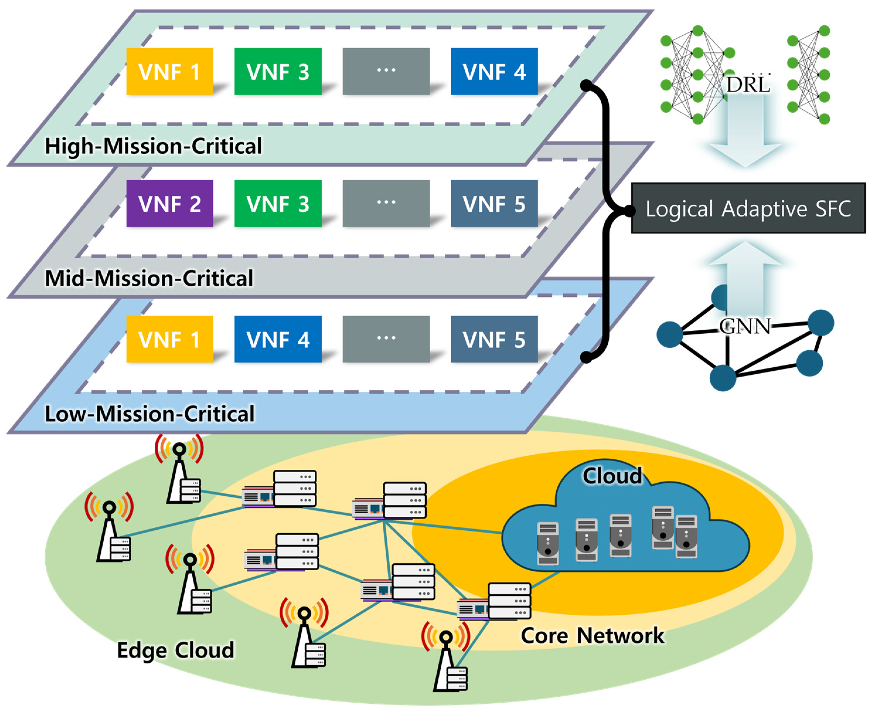 Electronics 13 00994 g008