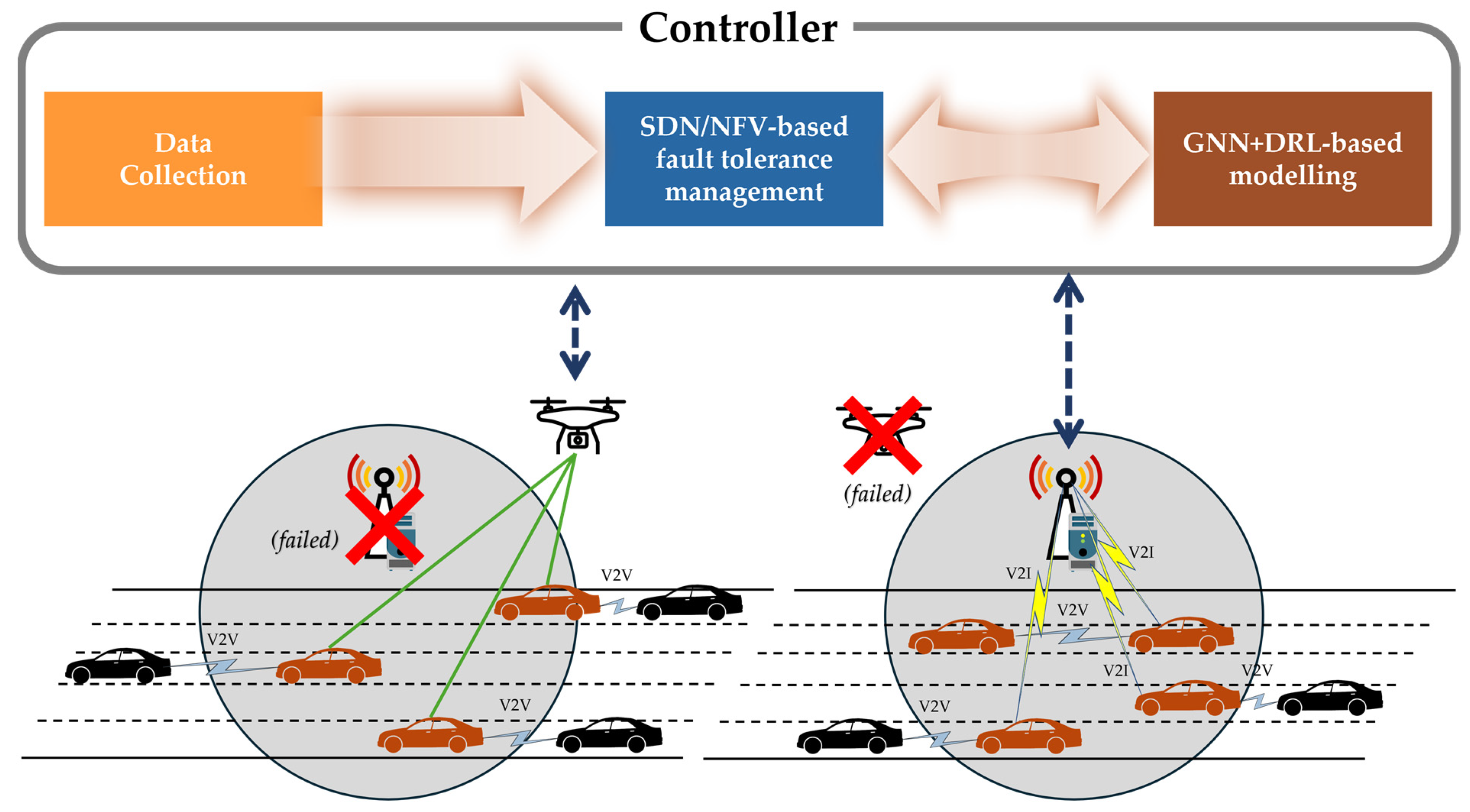 Electronics 13 00994 g010