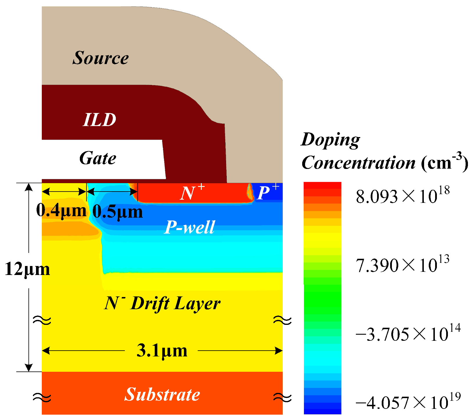 Electronics 13 00996 g001