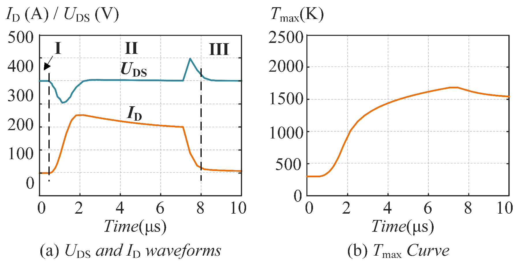 Electronics 13 00996 g003