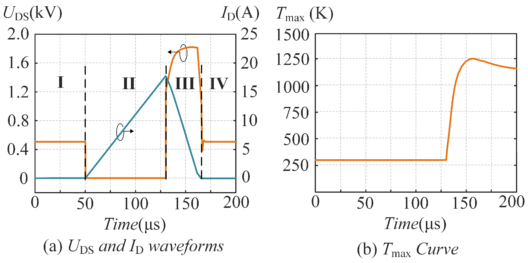 Electronics 13 00996 g007