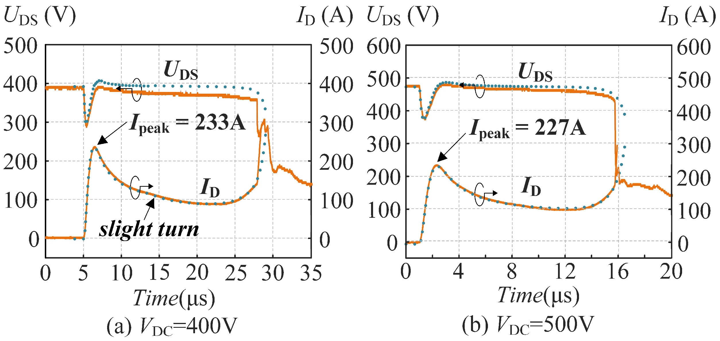 Electronics 13 00996 g017