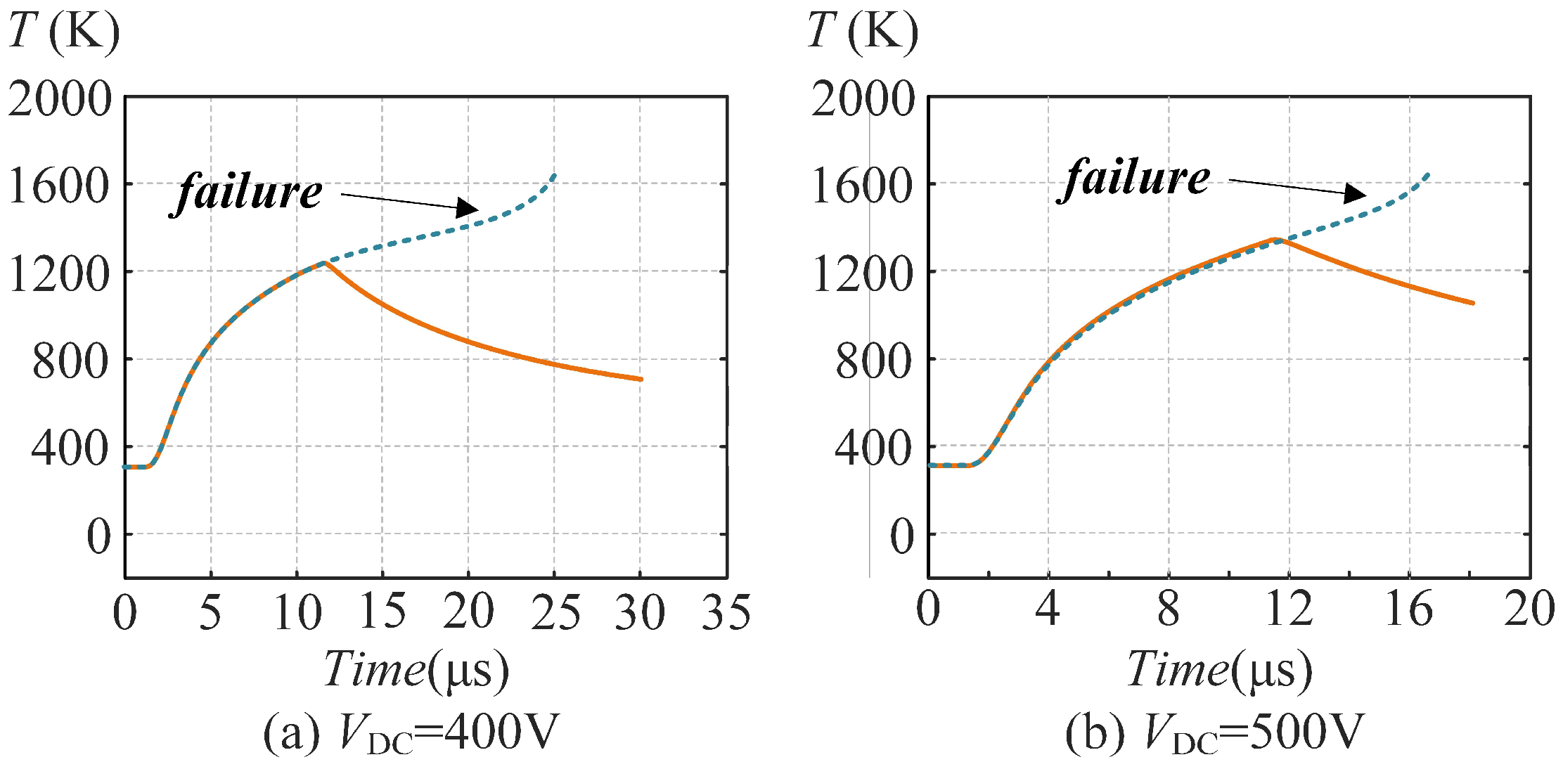 Electronics 13 00996 g018