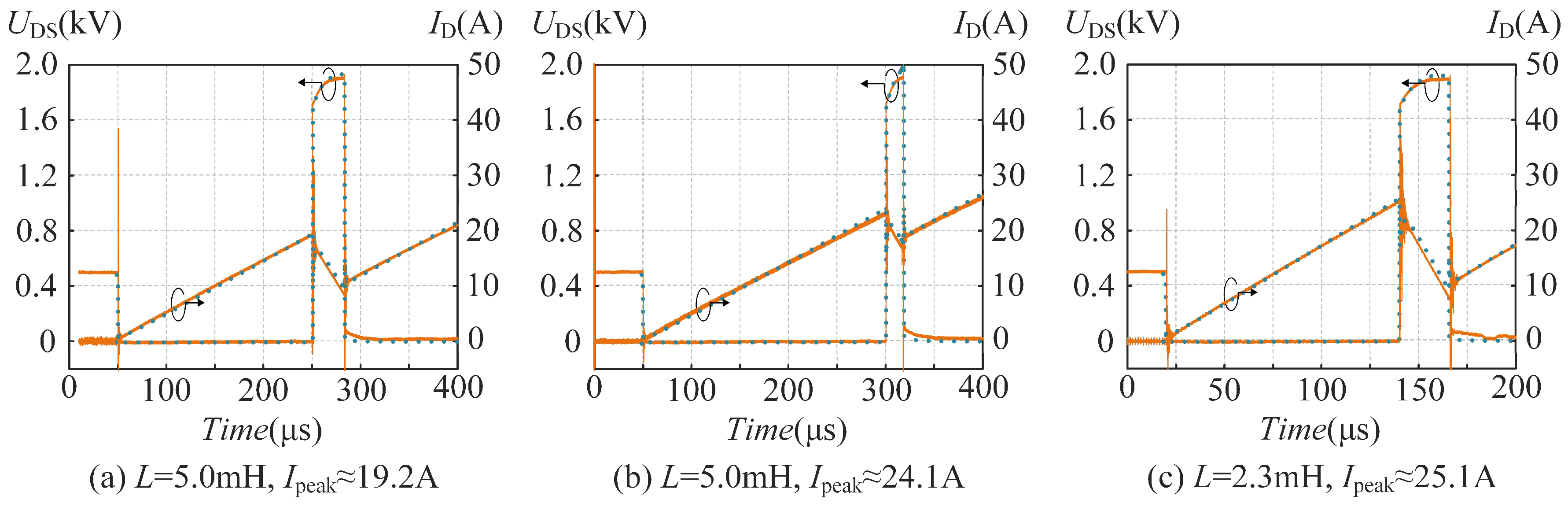 Electronics 13 00996 g020