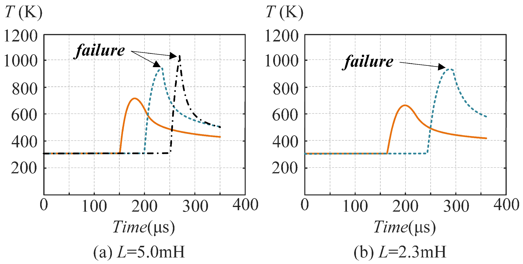 Electronics 13 00996 g021