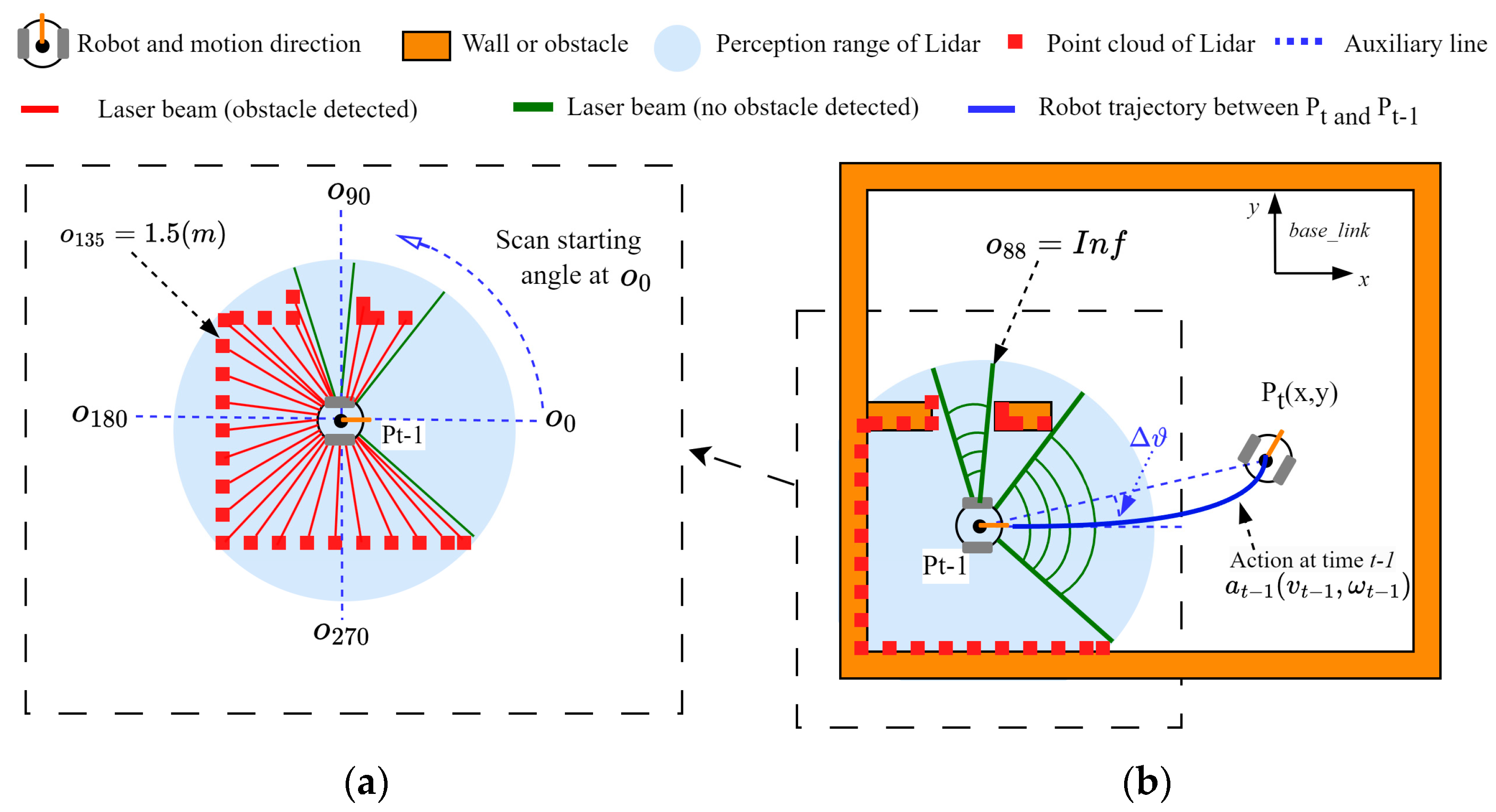 Electronics 13 00999 g004